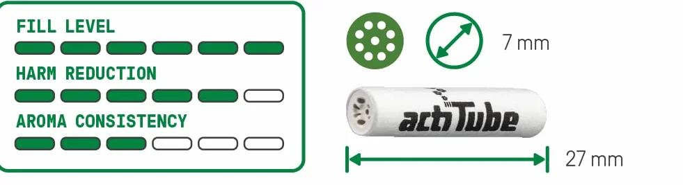 actiTube 100 sztuk filtrów z węglem aktywnym – więcej przyjemności z palenia dzięki węglowi aktywnemu