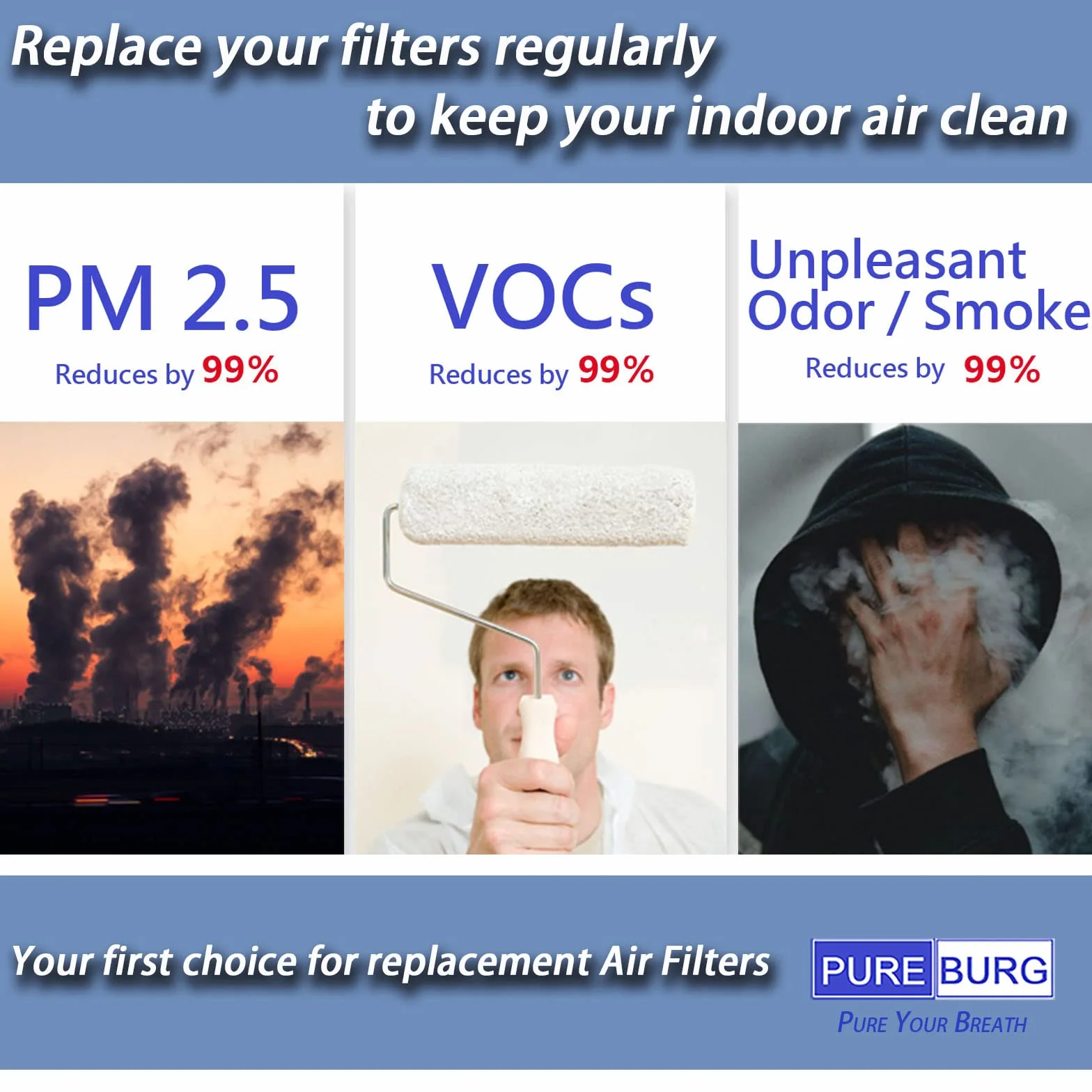 PUREBURG Filtr zastępczy H13 HEPA z węglem aktywnym do Blueair Blue Pure 511i Max, 4 sztuki
