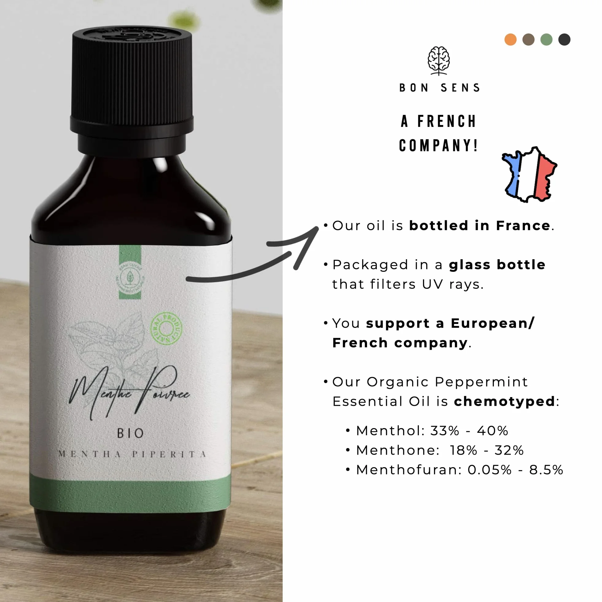 50ml Bio Olejek Miętowy (Mentha Piperita) - 100% Czysty, Naturalny i Ekologiczny - Jadalny Olejek Miętowy - Świeży, Orzeźwiający i Klarowny - Organic Peppermint Oil