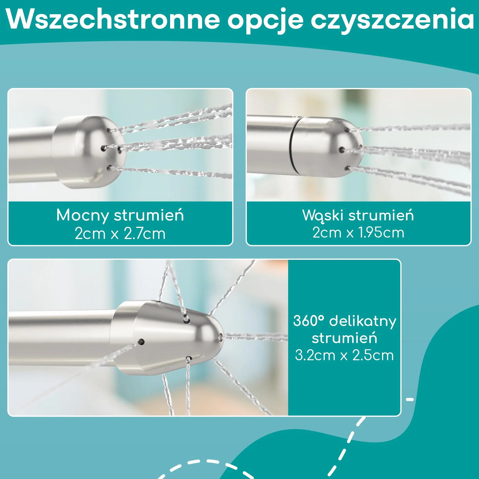 Zestaw do Lewatywy i Obmywania pod Prysznic [8szt] Aluminium do Higieny Intymnej Medi Grade - Nasadka do Prysznica do Lewatywy Unisex - Z Aksamitną Torebką do Przechowywania, Szczoteczką i Ściereczką