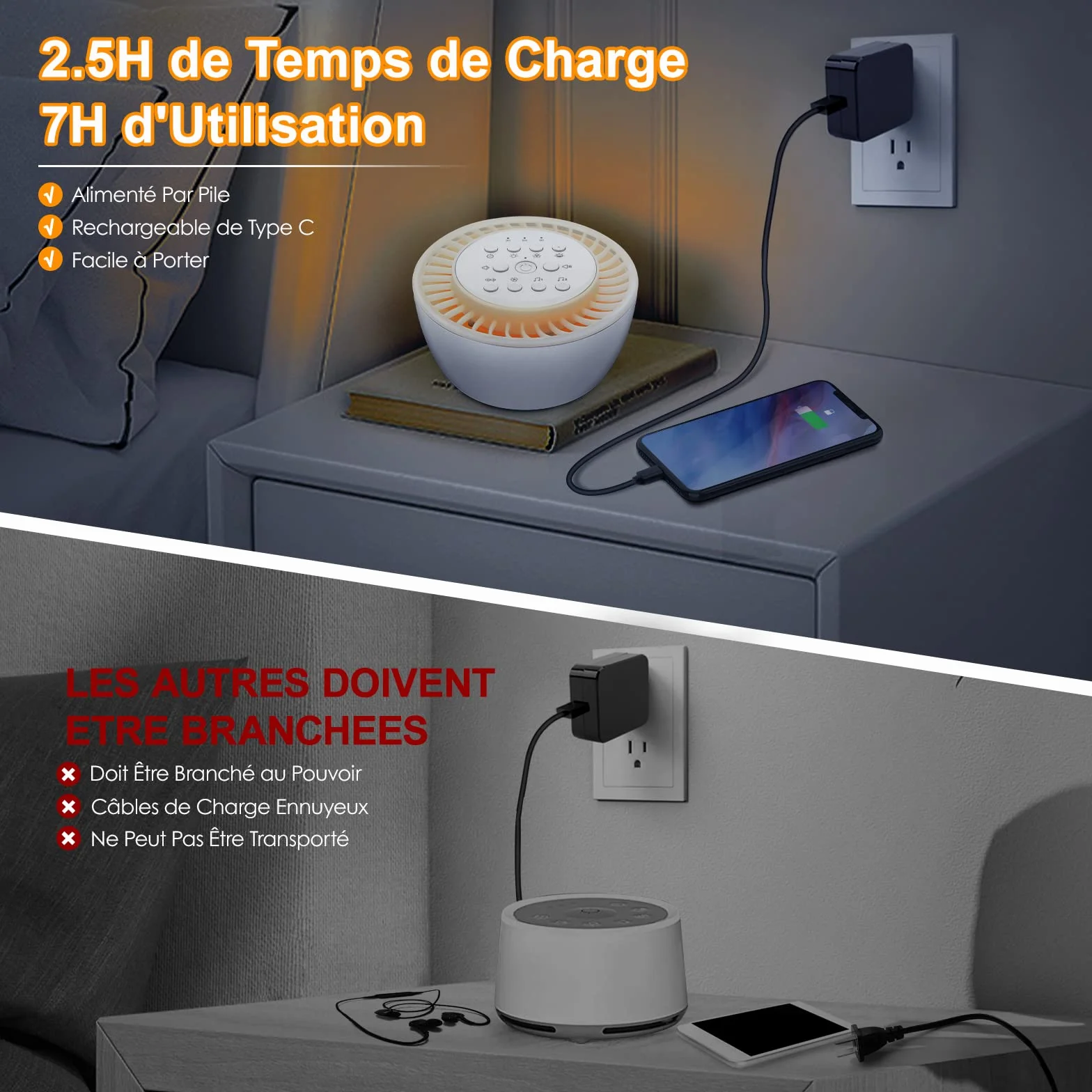White Noise Machine Przenośny szum dla Niemowląt z 36 Relaksującymi Dźwiękami Funkcją Pamięci i Timerem Zasilany przez USB-C aby Pomóc zasnąć dzieciom i dorosłym