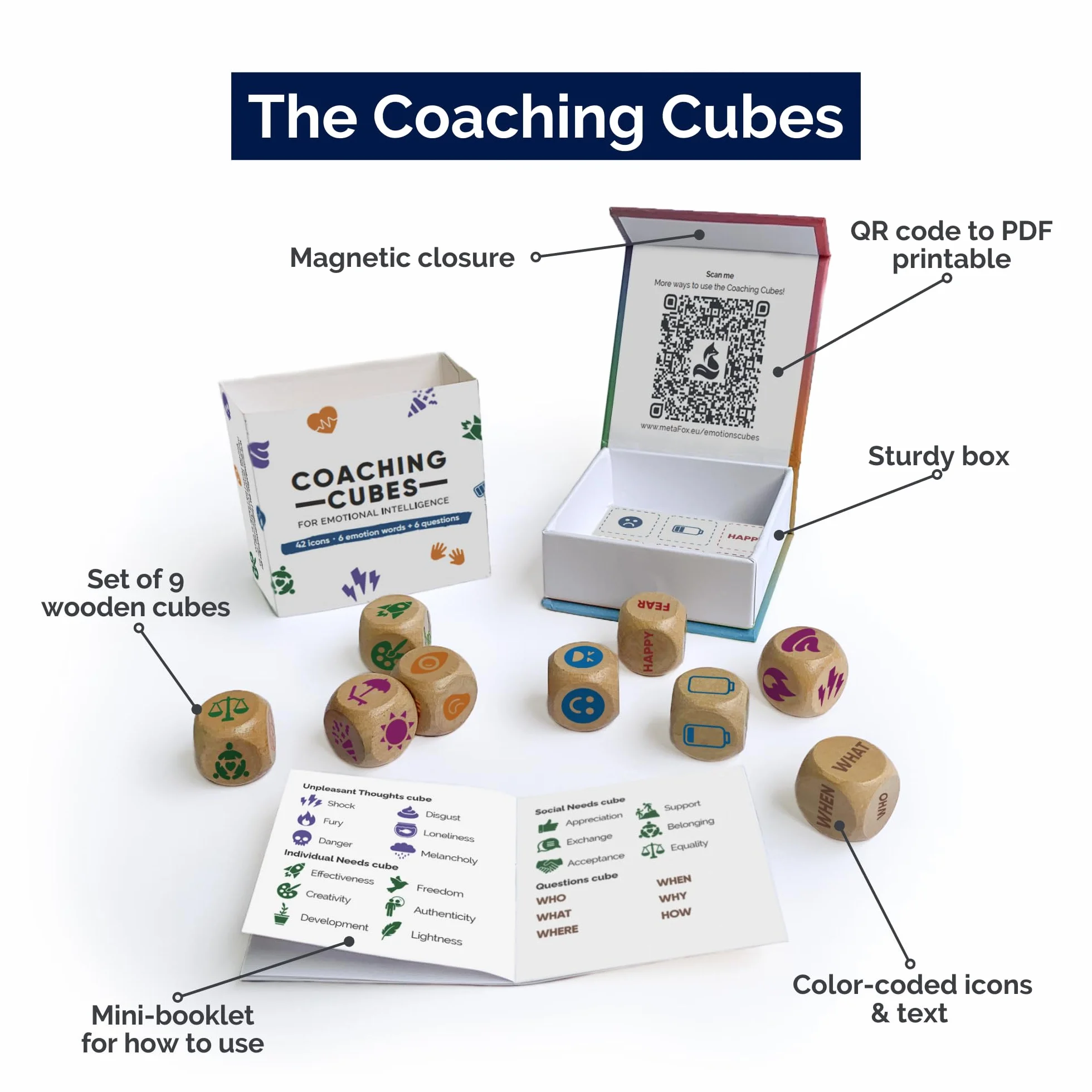 metaFox Kostki coachingowe do inteligencji emocjonalnej - 9 kostek z pytaniami coachingowymi dla emocji, rozwoju osobistego – użyj jako narzędzi terapeutycznych, kostek do opowiadania, gier
