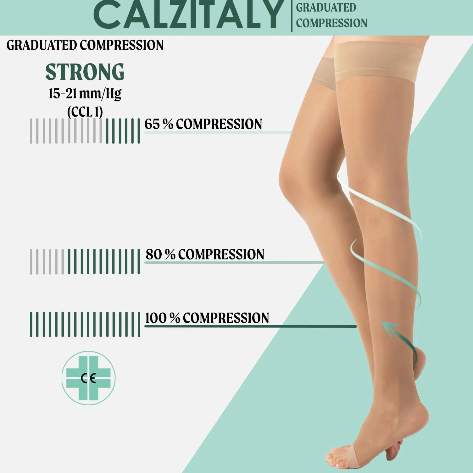Pończochy Medyczne Kompresyjne 15-21 mmHg 140 DEN CALZITALY Czarny Naturalny S M L XL