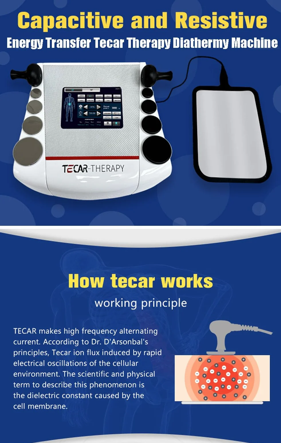 Urządzenie Tecar Therapy Diathermy, 300~448KHz Urządzenie do terapii bólu ciała, 4 regulowane tryby, do łagodzenia bólu mięśni, dogłębna redukcja cellulitu