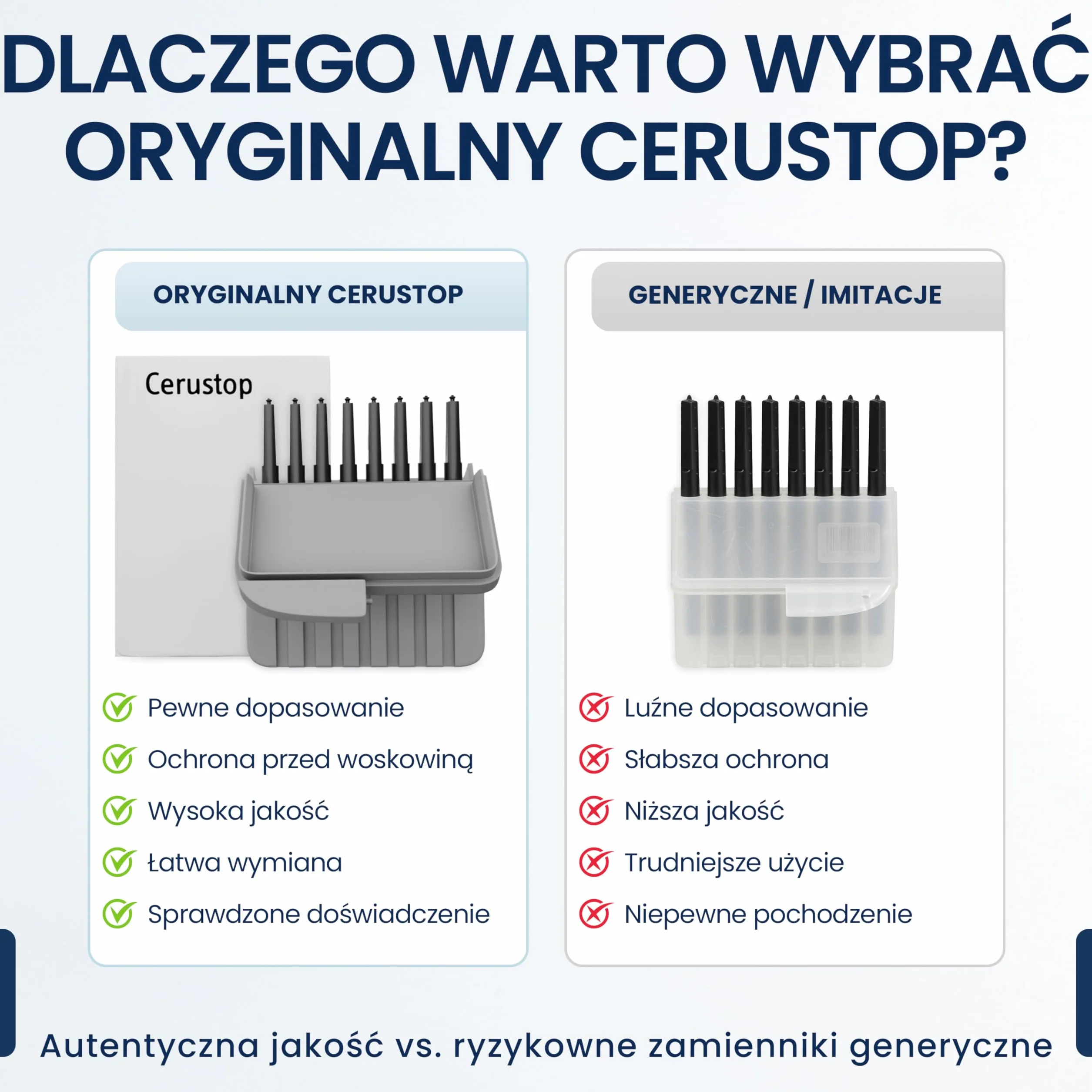 Oryginalne filtry Cerustop do aparatów słuchowych – osłony przeciw woskowi (5 zestawów, 40 filtrów), kompatybilne z Phonak, Widex, Unitron, Resound, Hansaton i Audio Service.