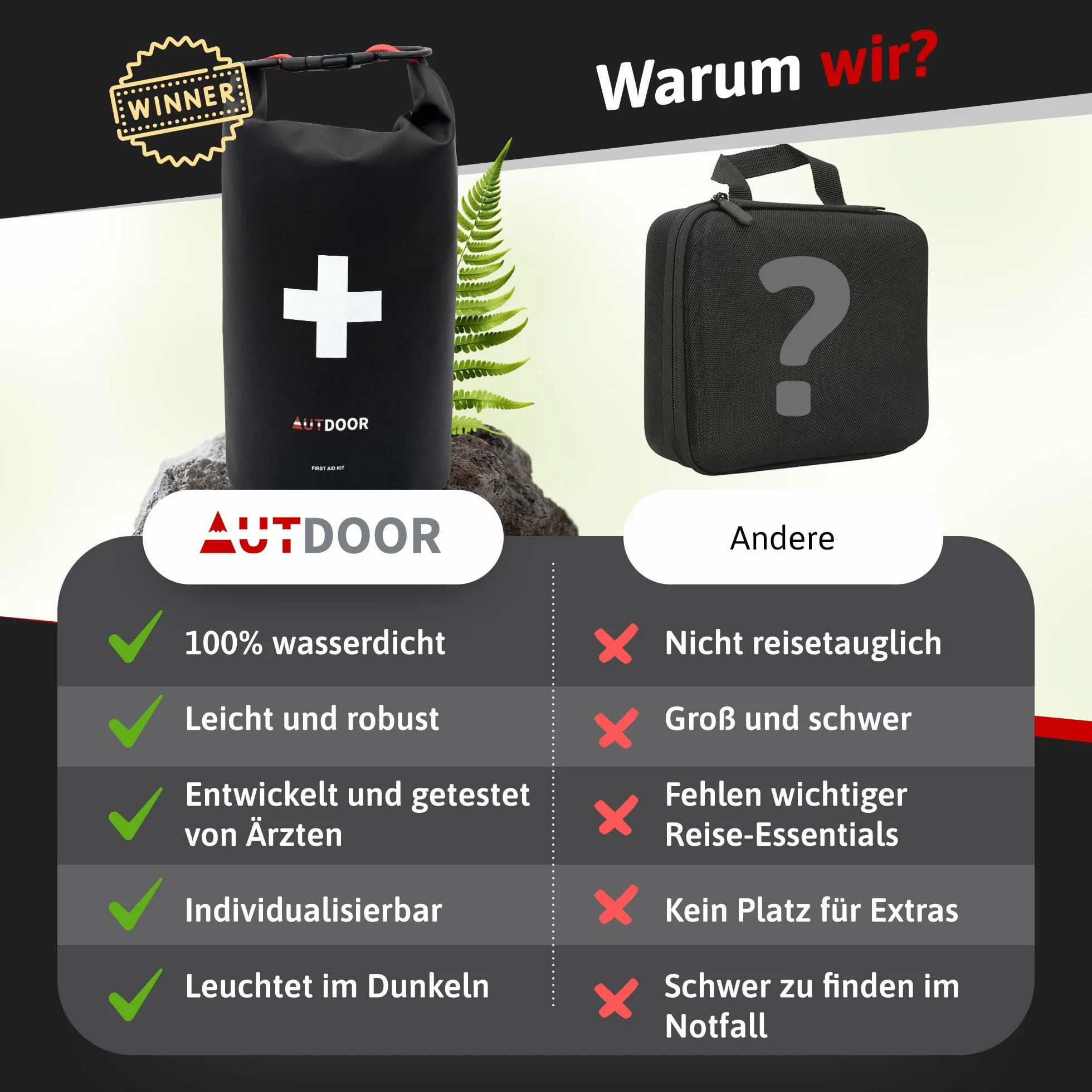 AUTDOOR® Zestaw pierwszej pomocy do użytku na zewnątrz – DIN13167 – wodoszczelny i lekki – opracowany przez lekarzy – apteczka na wędrówki, wspinaczkę, sporty wodne