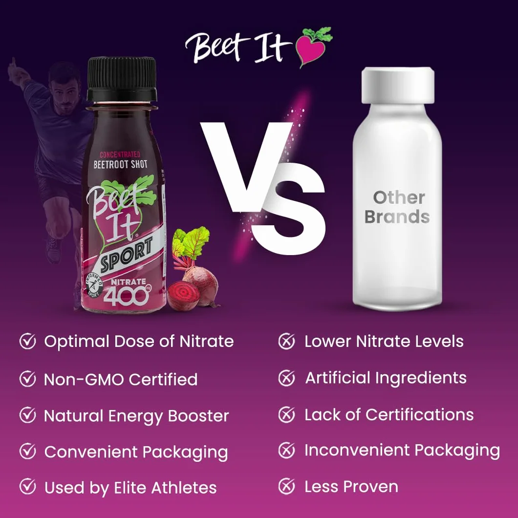 Beet It Sport Nitrate 400 – zastrzyki o wysokiej zawartości azotanu – skoncentrowany sok z buraków (15 x 70 ml) zwiększa wydajność tlenku azotu i wytrzymałość sportową