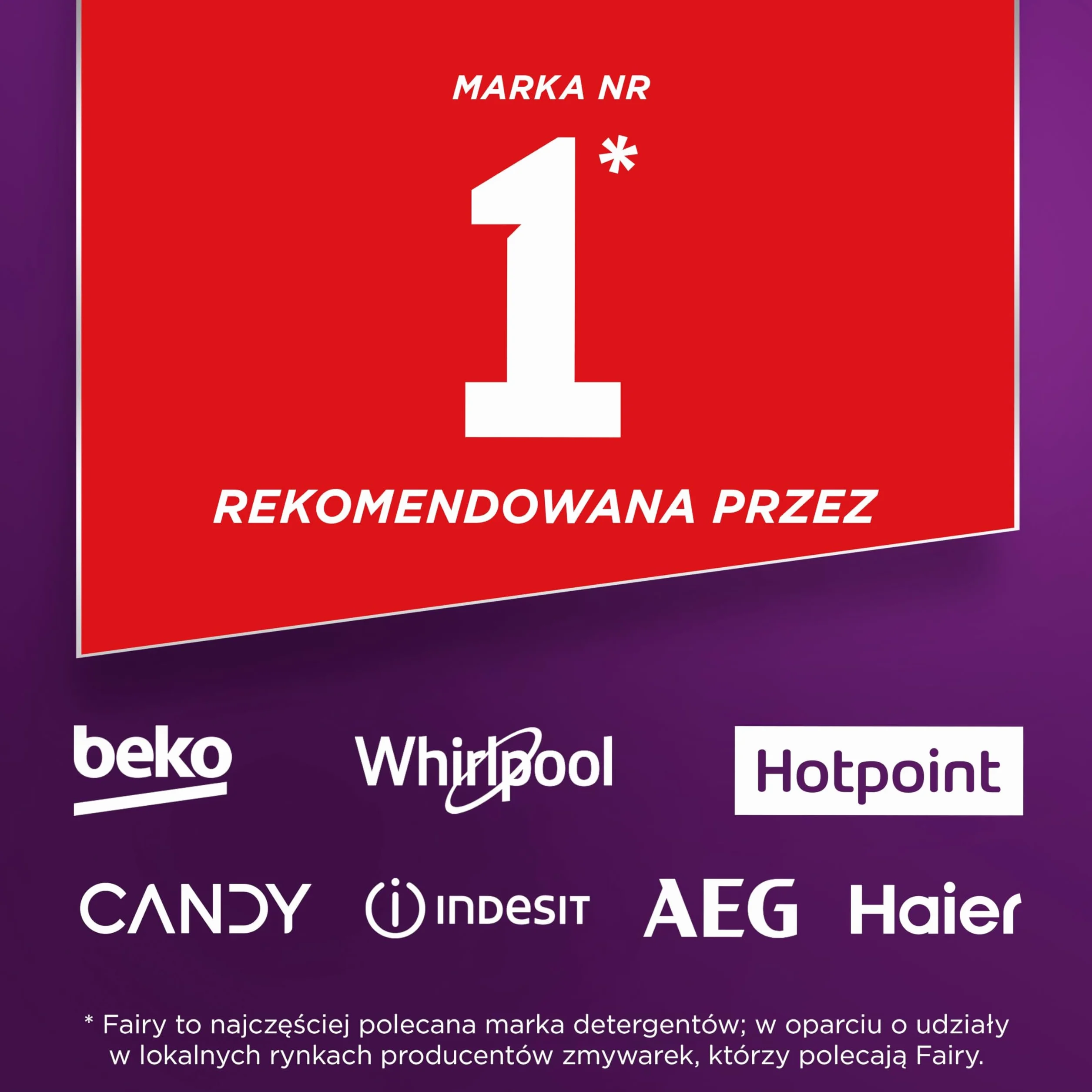 Fairy Platinum Plus Tabletki Do Zmywarki 30 Minute Miracle 74 X Środek Czyszczący