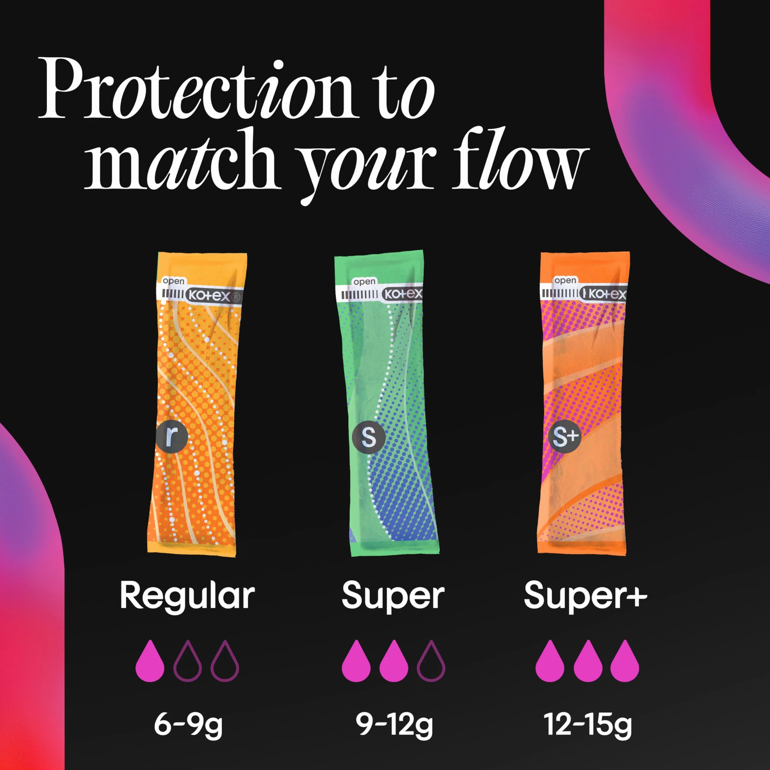 U by Kotex Click Kompakttampons, Super Saugfähigkeit, geruchlos, 45 Stück