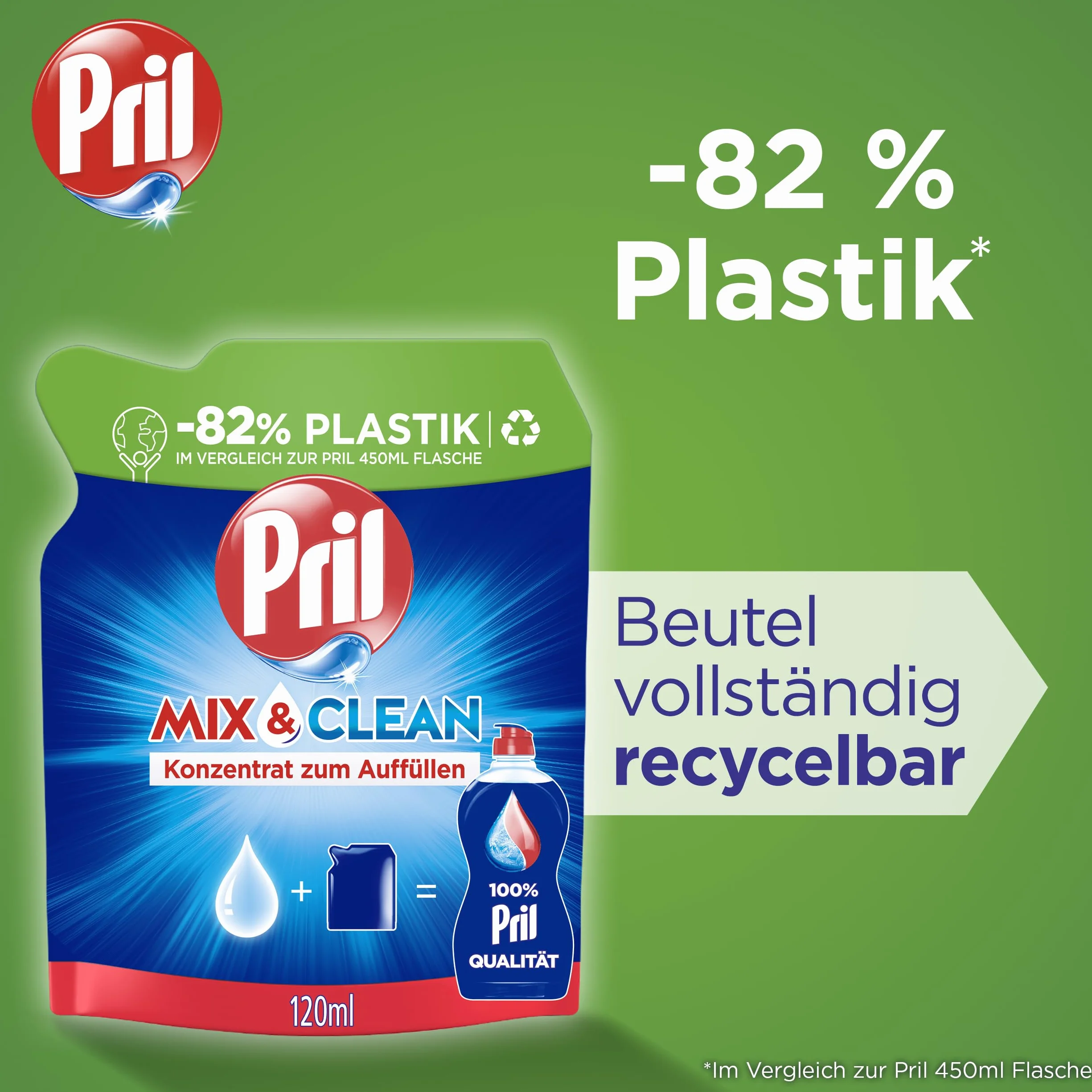 Pril Mix & Clean koncentrat do napełniania (120 ml), płyn do ręcznego mycia naczyń o najwyższej mocy rozpuszczania tłuszczu, do czystych naczyń również w zimnej wodzie, 82% mniej plastiku