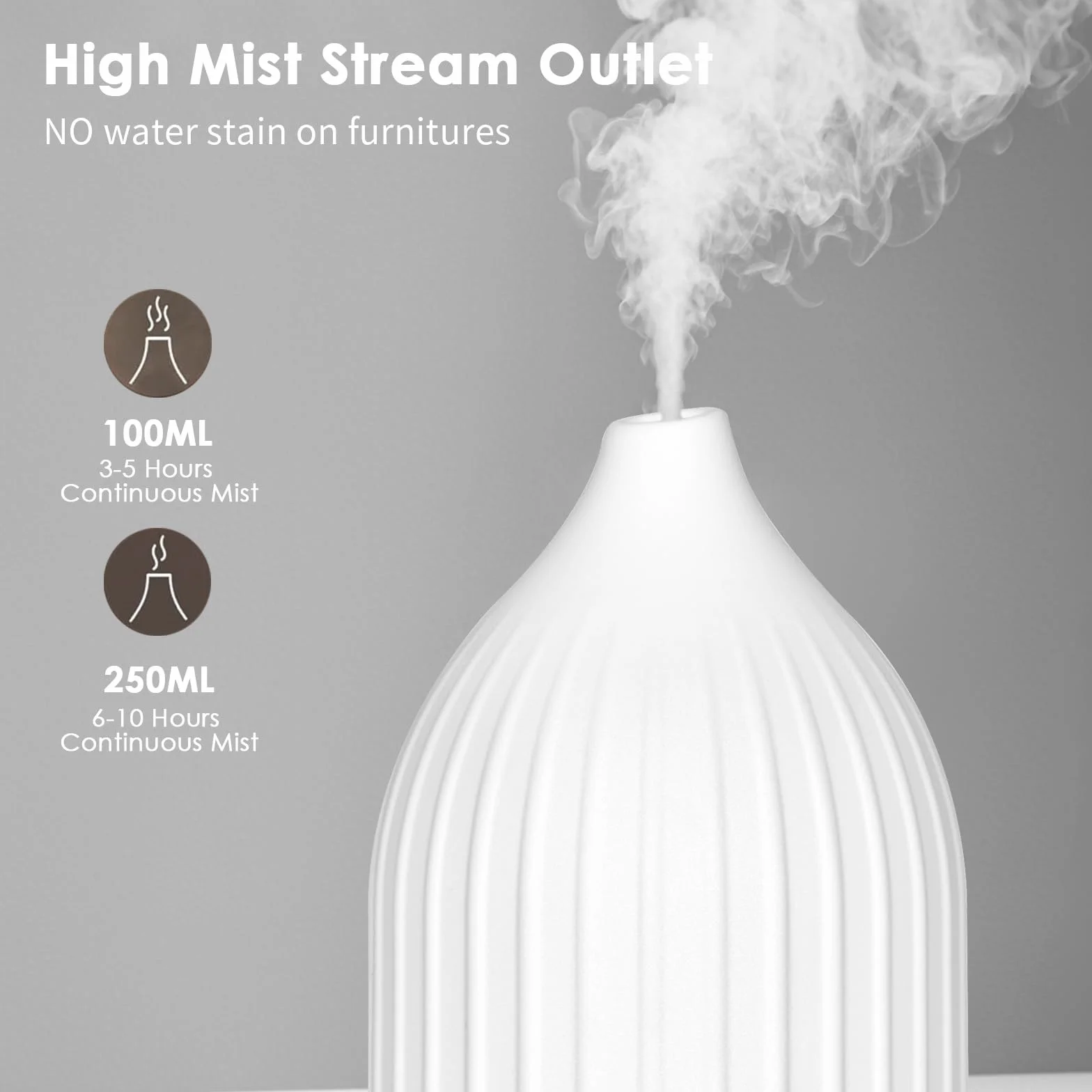 Dyfuzor Zapachowy Ceramiczny 250 ml z timerem – Ultradźwiękowy nawilżacz powietrza do aromaterapii z automatycznym wyłączaniem, cichy, do domu i biura
