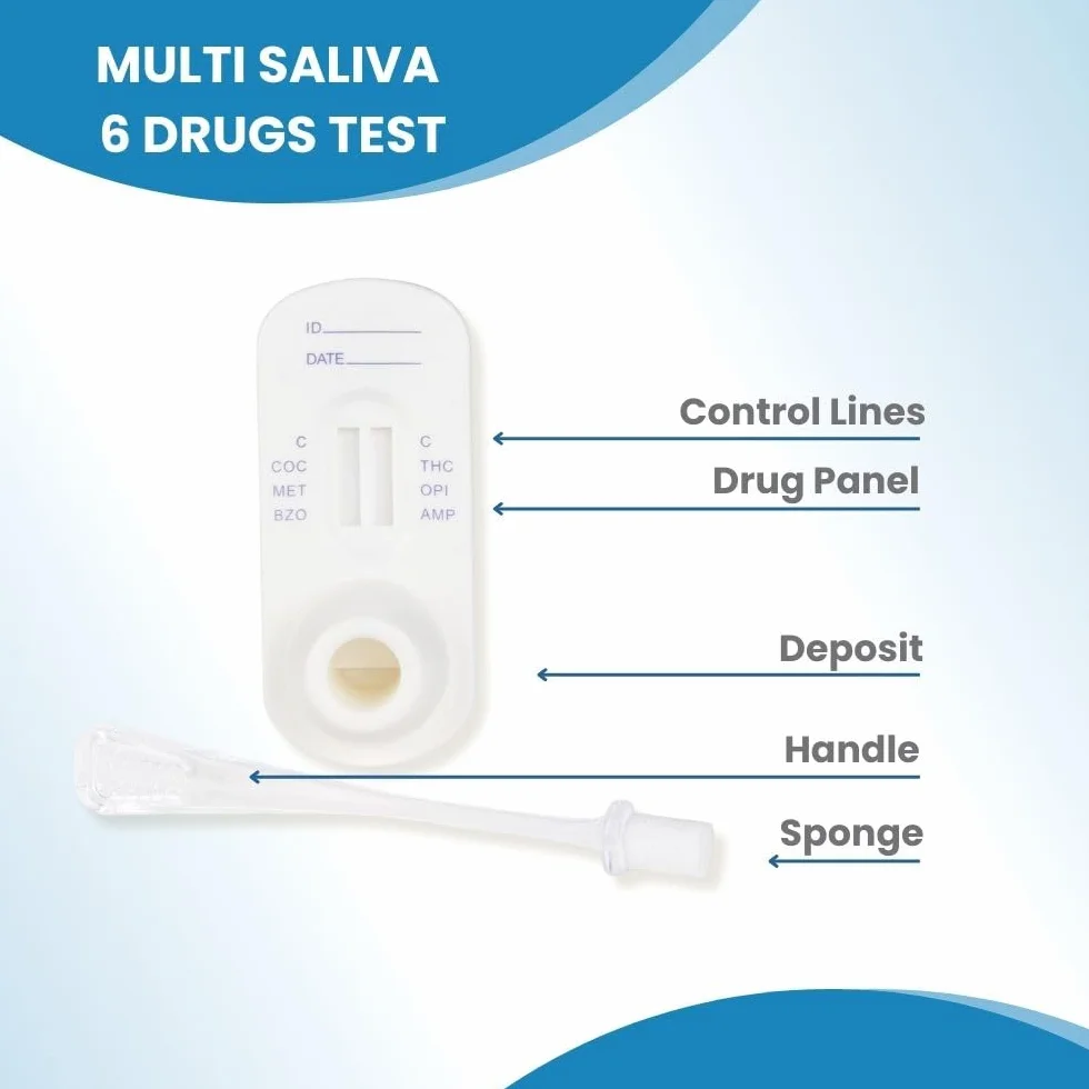 Multi Test na 6 leków ślinowych: amfetamina, benzodiazepina, kokaina, konopie THC, metamfetamina i opiaty