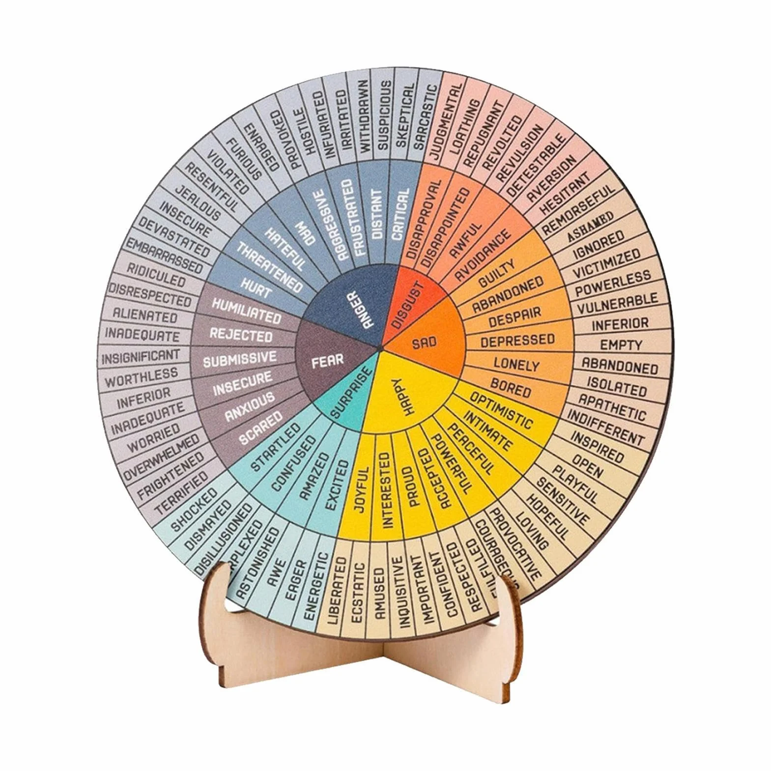 Koło uczuć, tablica emocji, drewniane koło uczuć, obraz uczuć zdrowotnych, koło uczuć psychologicznych, uchwyt na koło emocji, kolorowy wystrój koła