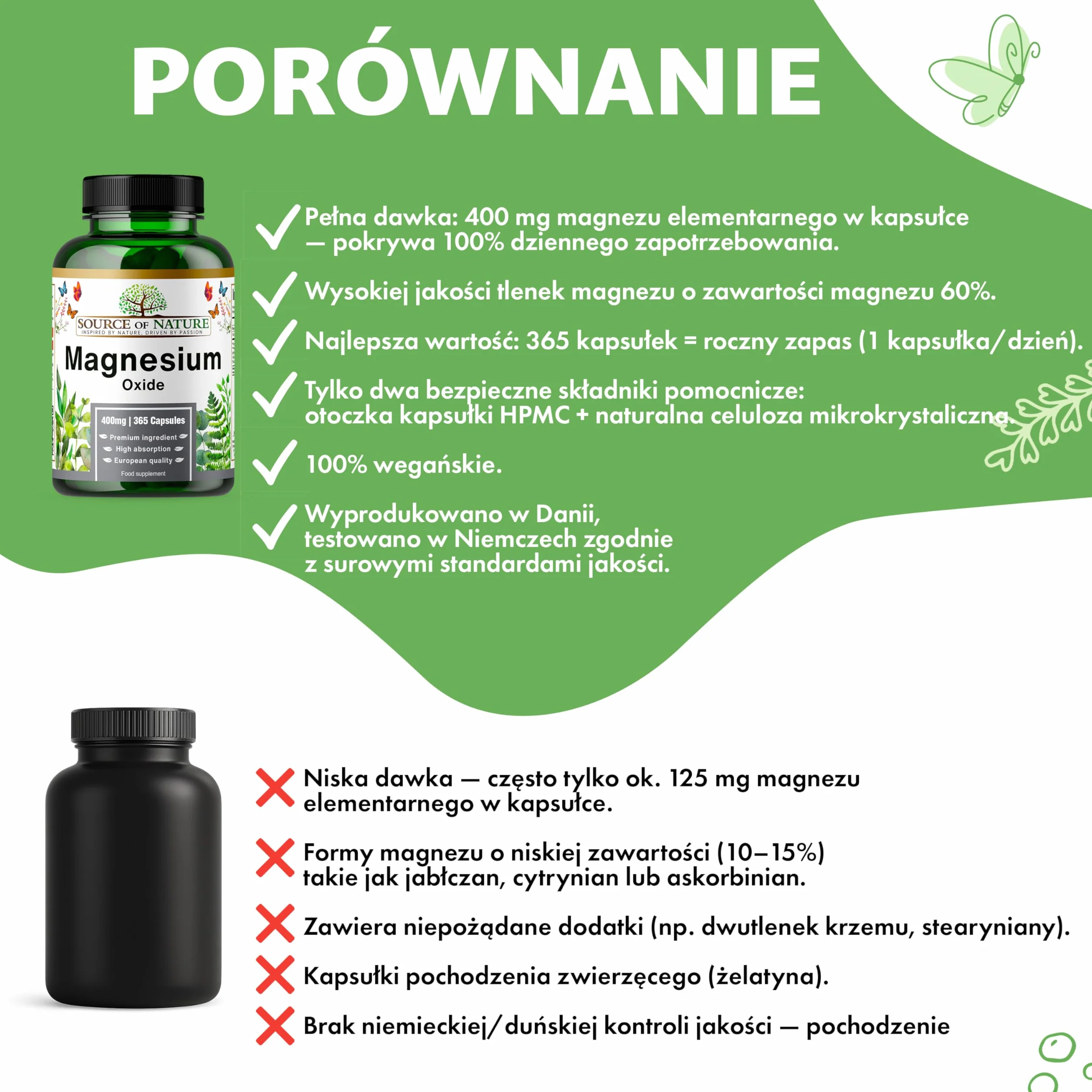 Tlenek Magnezu 665 mg | 400 mg Magnezu Elementarnego | 365 Kapsułek Wegańskich | Wysoka Dawka | Roczny Zapas | Source of Nature