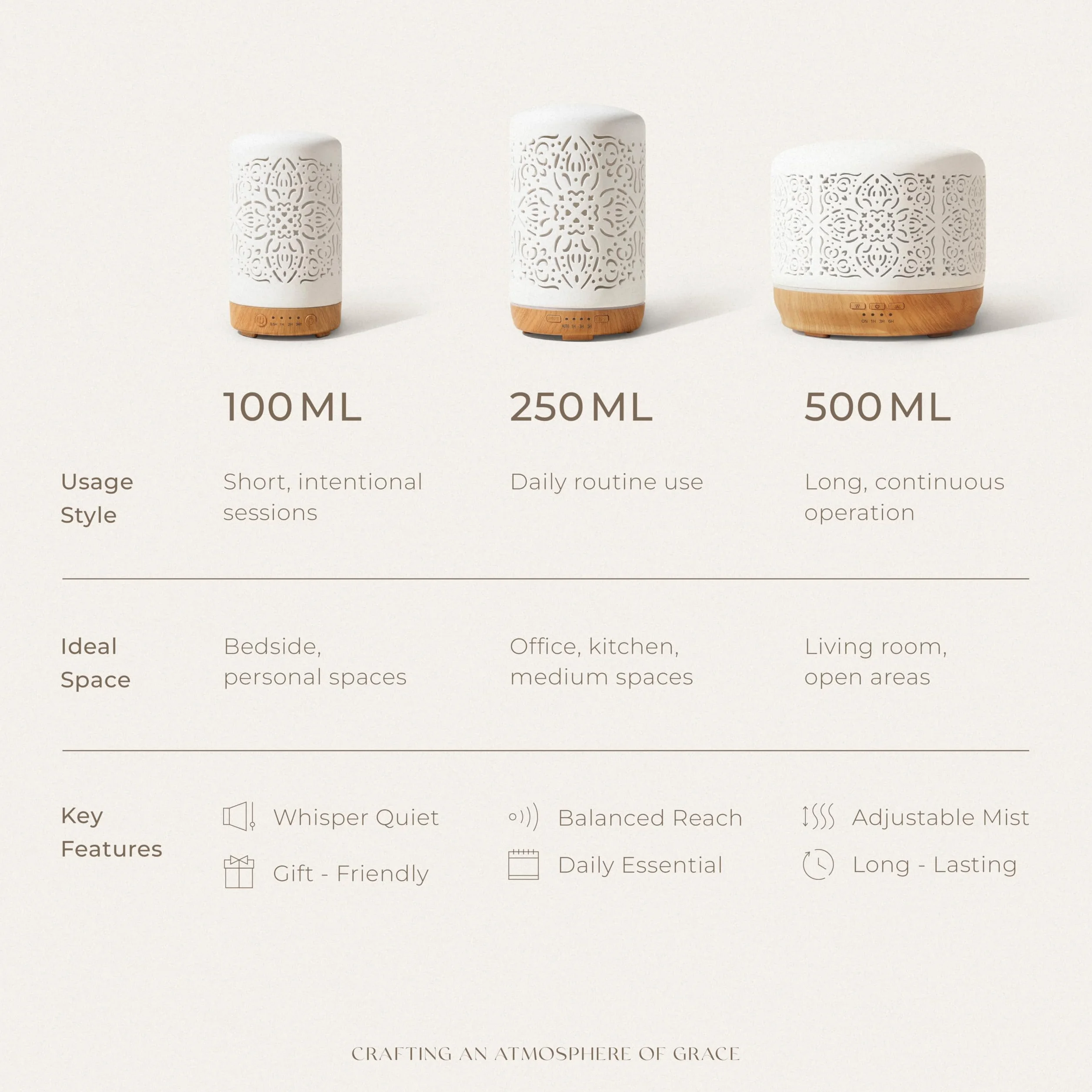 Earnest Living Dyfuzor do olejków eterycznych, dyfuzor z białej ceramiki, 250 ml, timer, nocne światełka i automatyczne wyłączanie, do domu i biura, nawilżacz powietrza, dyfuzor do aromaterapii