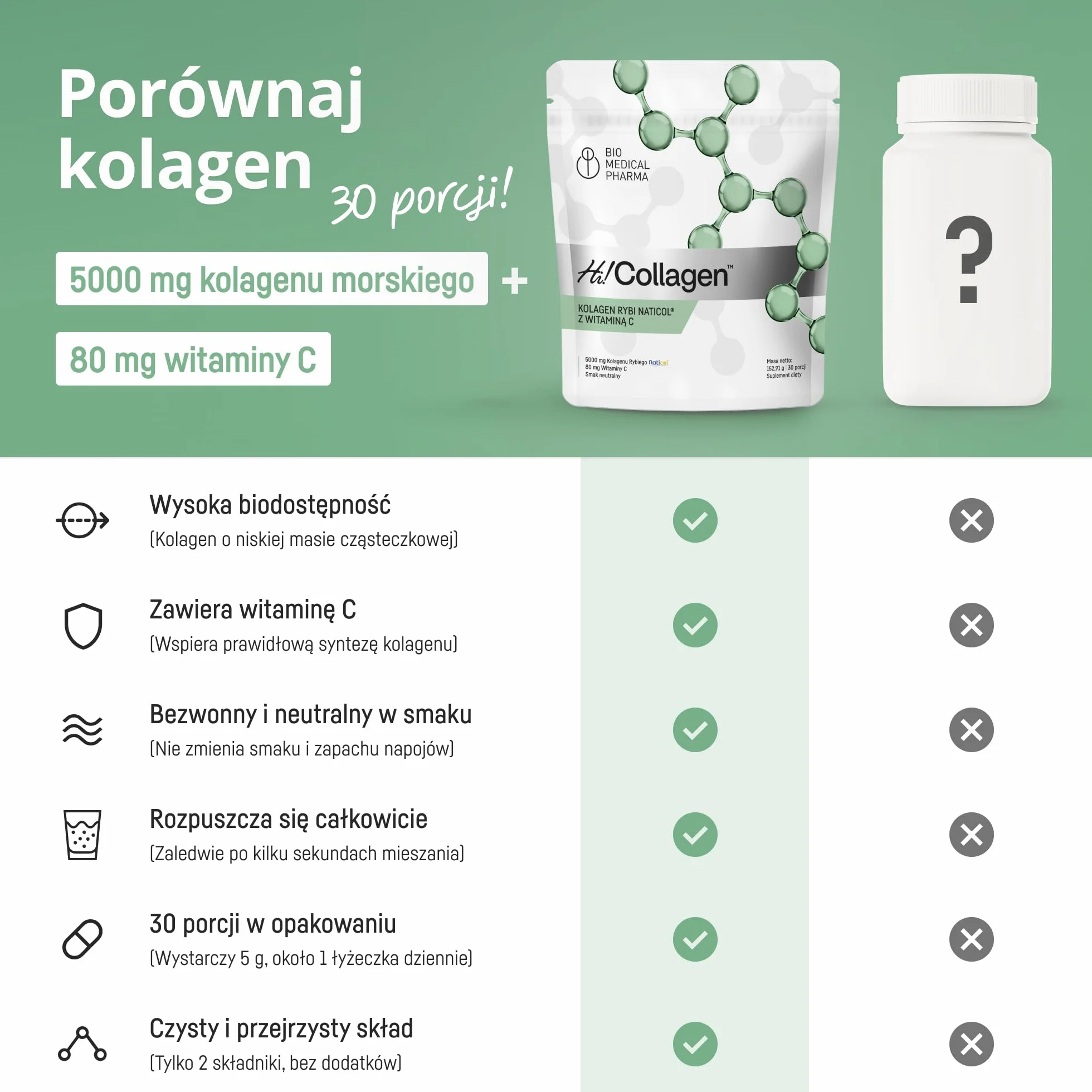 Kolagen morski hydrolizowany w proszku z witaminą C – Naticol 5000 mg, peptydy 2000 Dalton – Typ I i III – Czysty, bez smaku – Hi Collagen (30 porcji, 1 miesiąc)