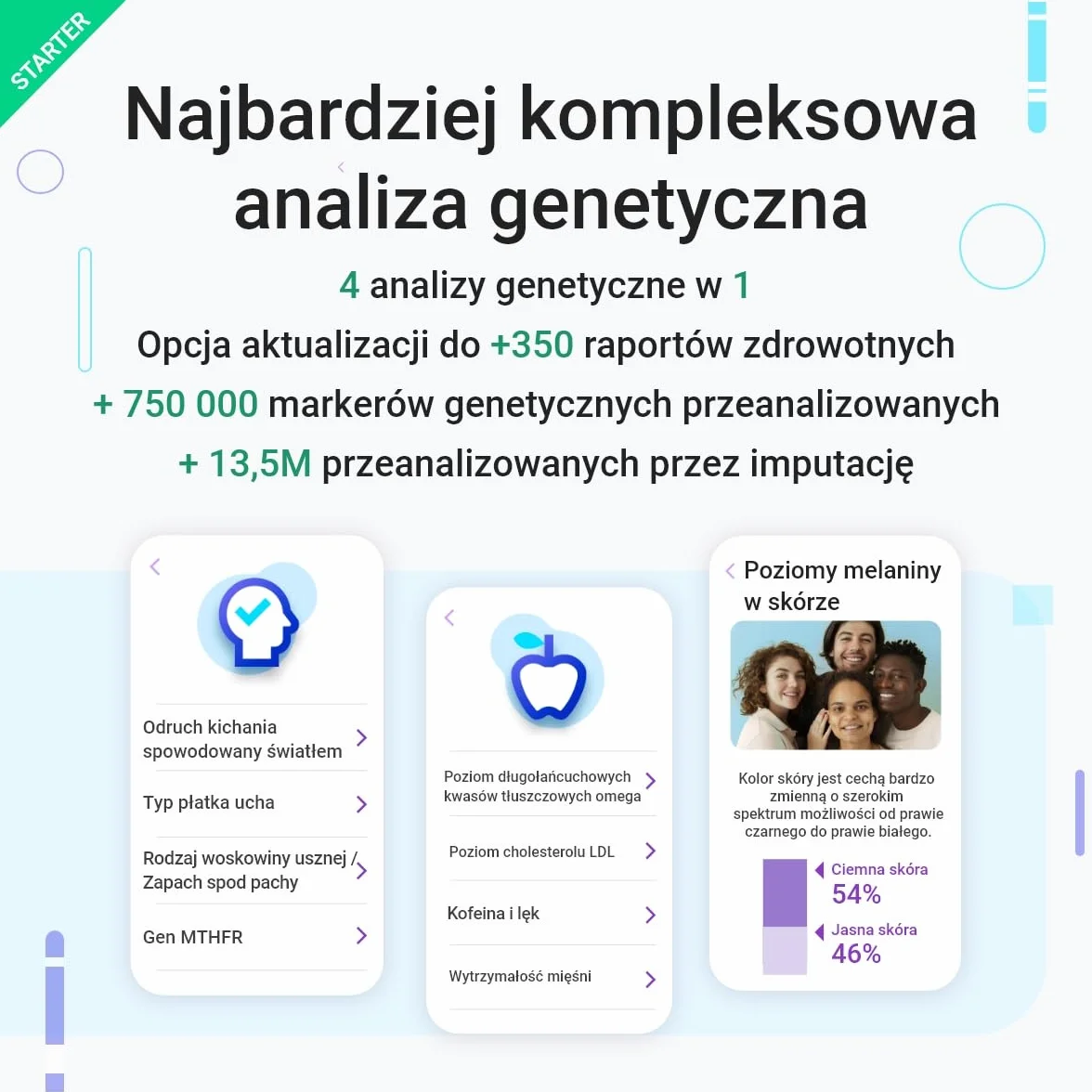 tellmeGen DNA Test Starter Pochodzenie Cechy Wellness 90 raportów