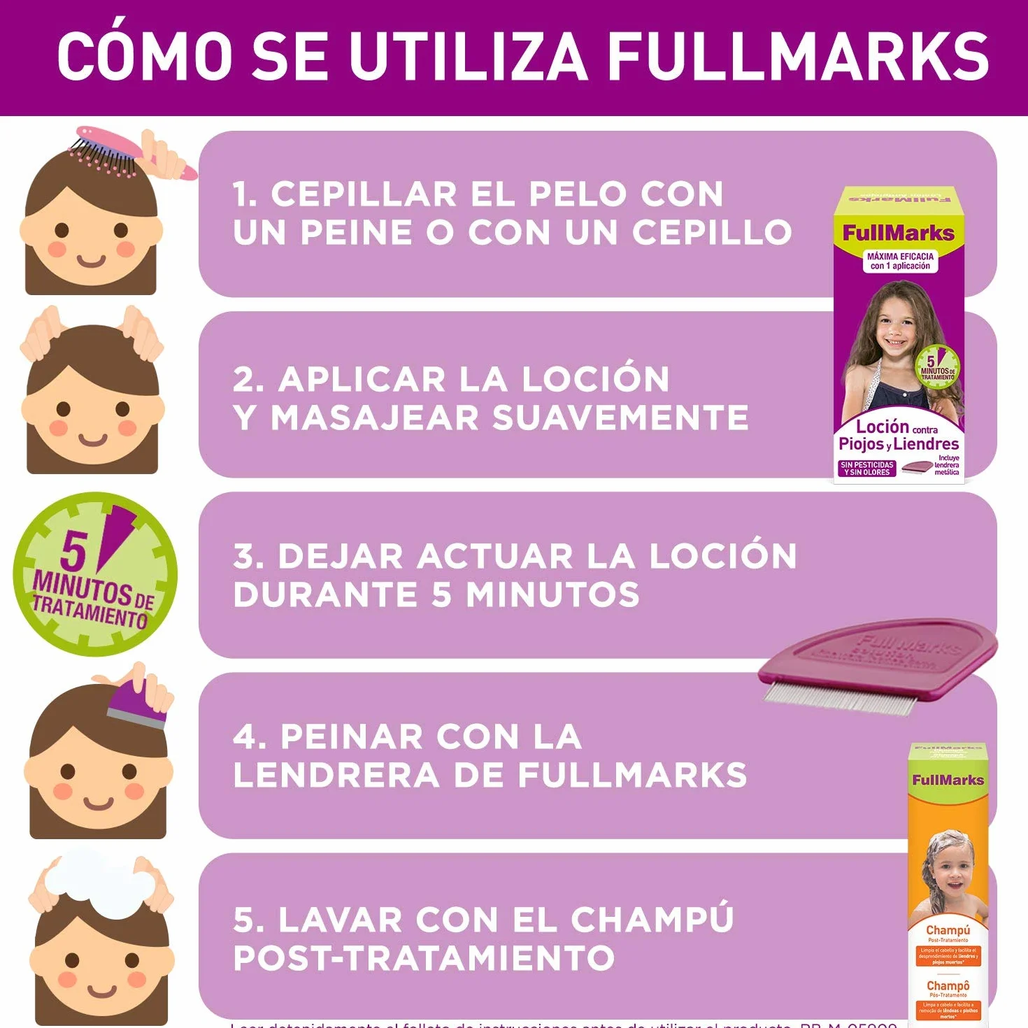 Fullmarks Anti Parasitic Solution 100 ml