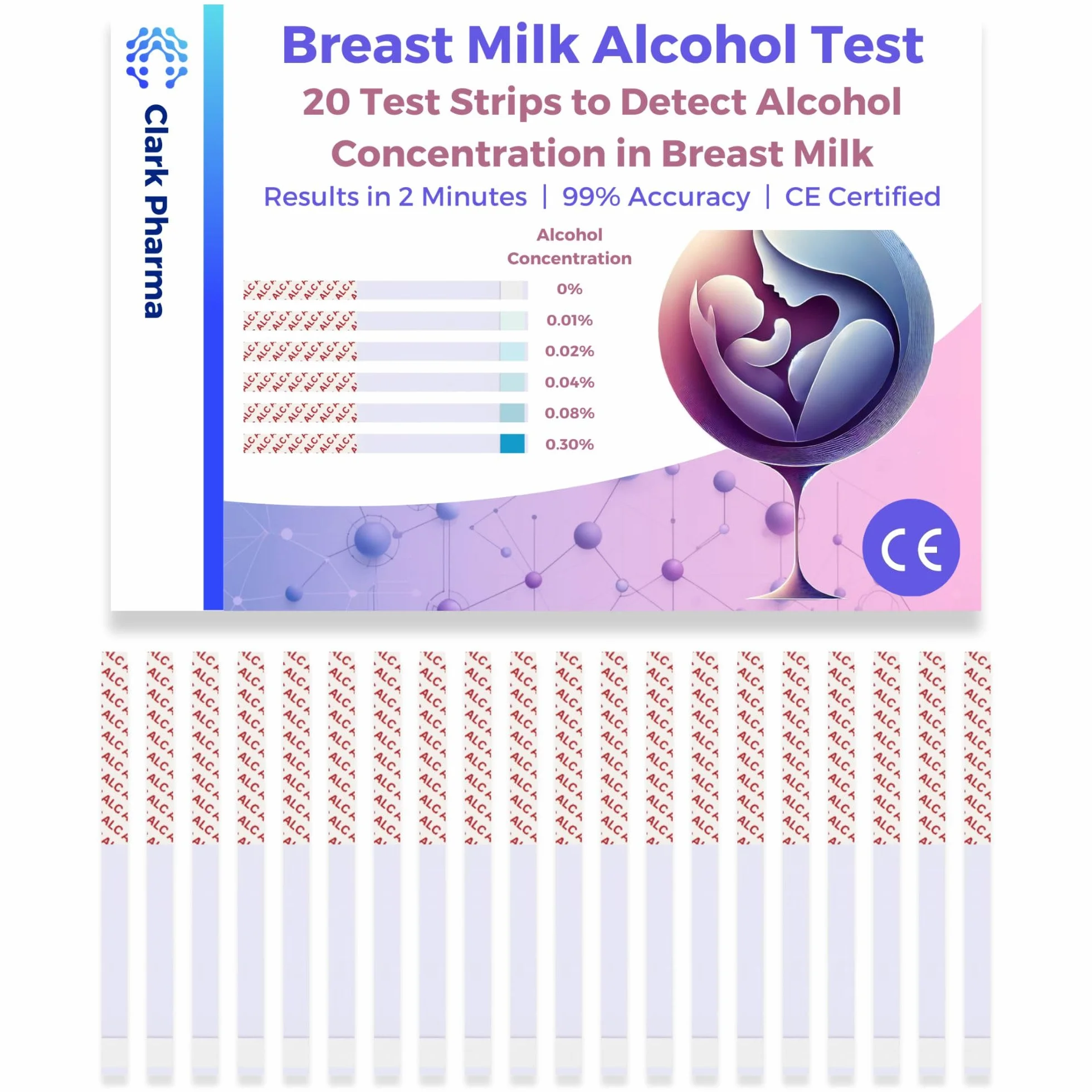 Paski testowe do wykrywania alkoholu w mleku matki, 20 sztuk