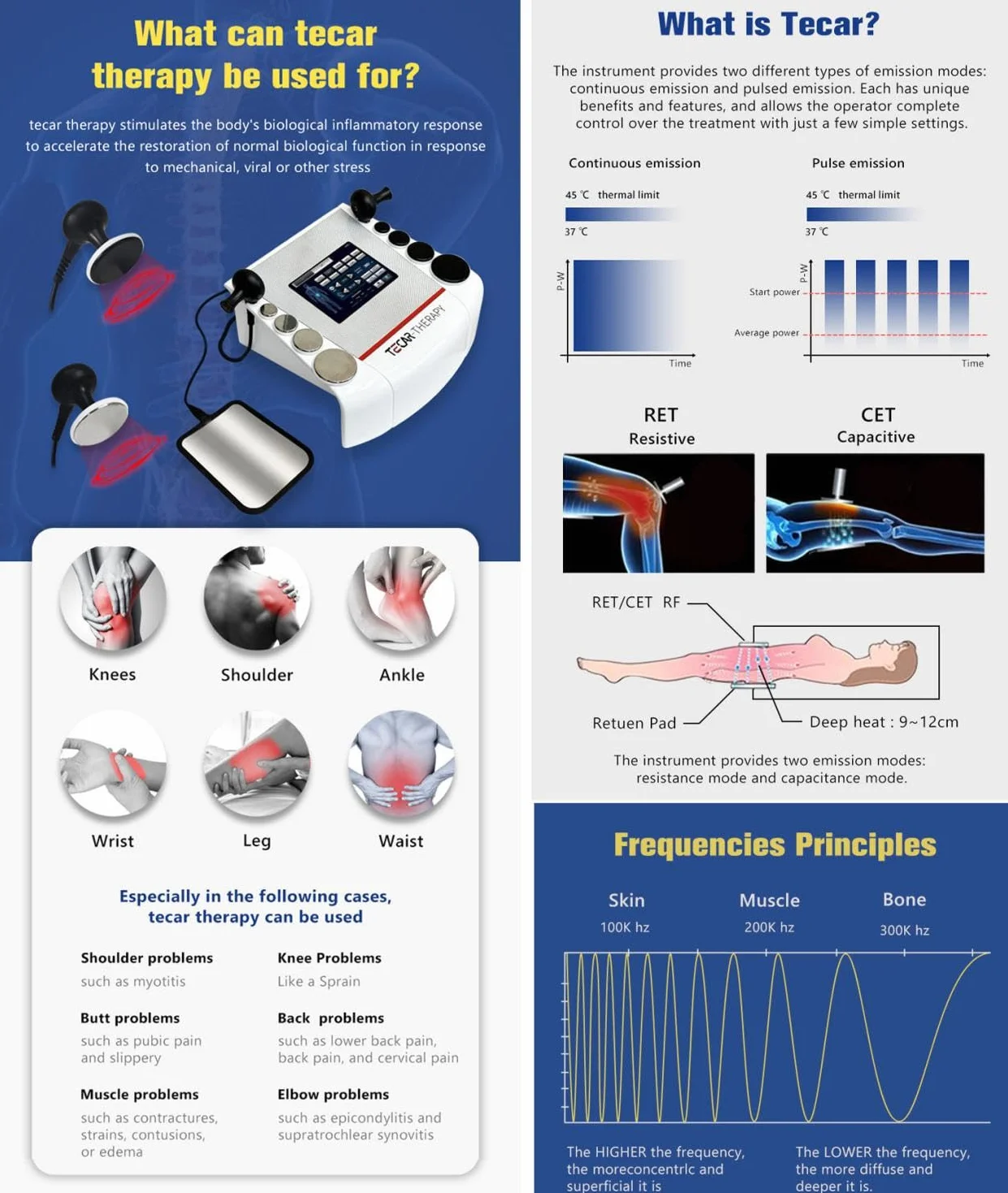 Urządzenie Tecar Therapy Diathermy, 300~448KHz Urządzenie do terapii bólu ciała, 4 regulowane tryby, do łagodzenia bólu mięśni, dogłębna redukcja cellulitu
