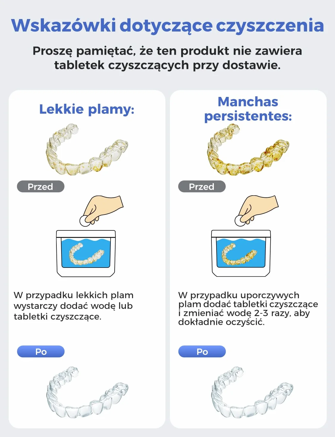 Myjka Ultradźwiękowa 48000HZ, Ultrasonic Retainers Cleaner 200ML z Lampą UV, 24W Urządzenie Do Czyszczenia Ultradźwiękowego do Protez Zębowych/Aparatów Ortodontycznych/Nakładek Invisalign