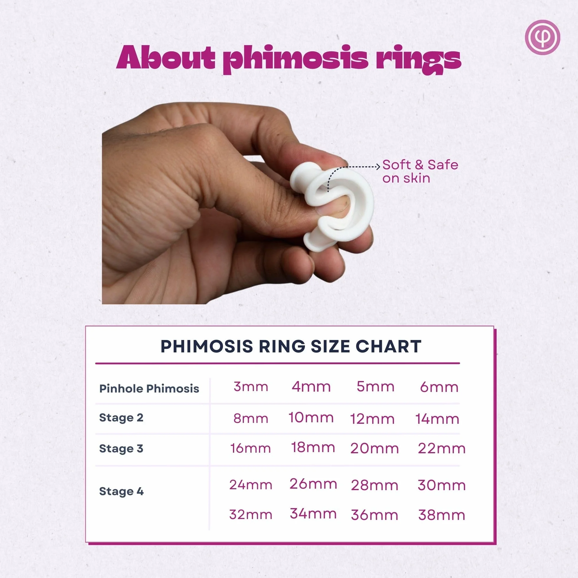 Zestaw Phimosis Pro z 20 x pierścieni Phimosis, 1 x kremem do Phimosis, 1 x olejkiem do Phimosis, 1 x arkuszem śledzenia, 1 x broszurą "Jak używać" | Zestaw domowy do Phimosis | Sprawdzone efekty |