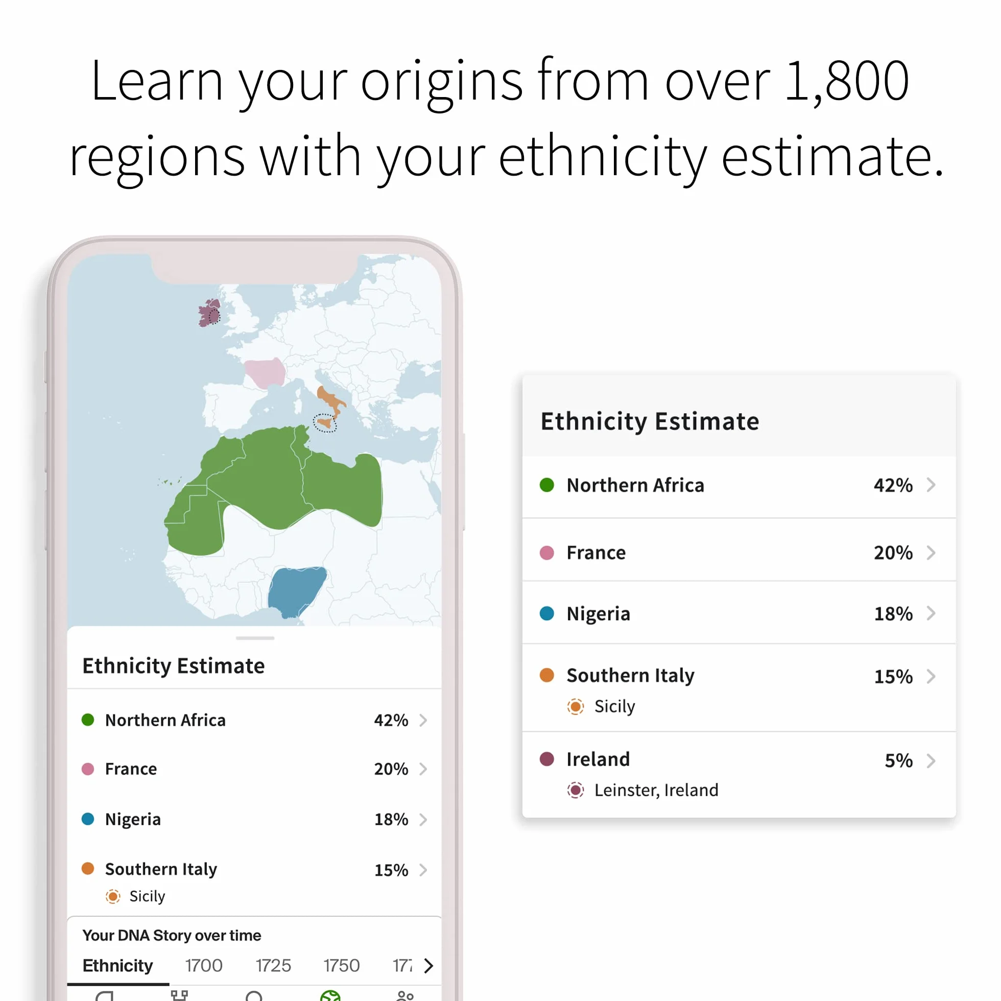AncestryDNA: Genetyczny test etniczny, zestaw testów