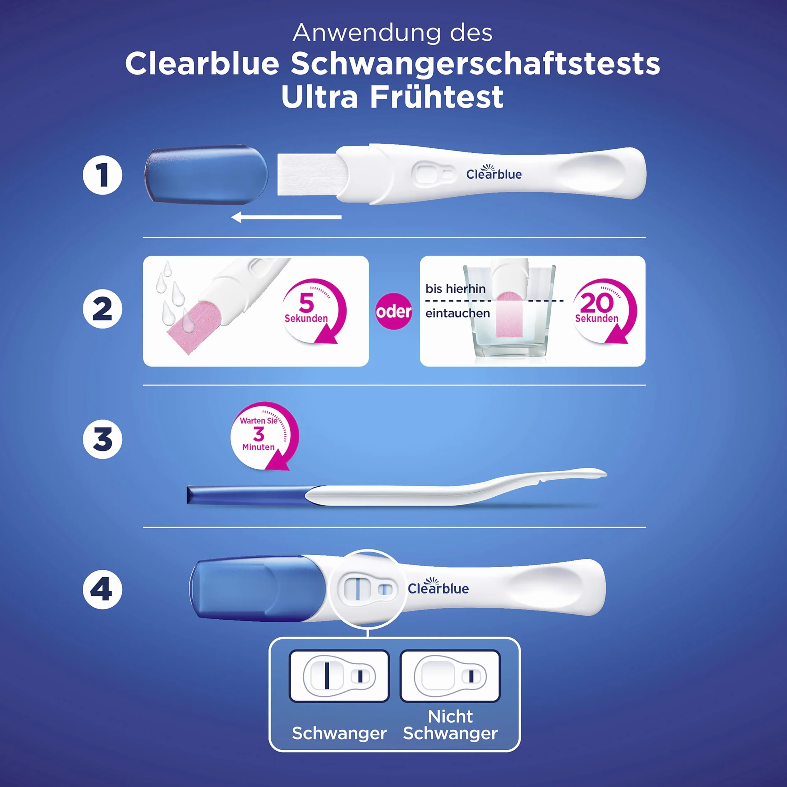 Clearblue Zestaw testów ciążowych Double-Check Wczesny i tydzień, 2 testy (1 cyfrowy 25 mIU/ml, 1 wizualnie 10 mIU/ml), test ciążowy/test wczesnej ciąży, oznaczenie tygodnia ciąży