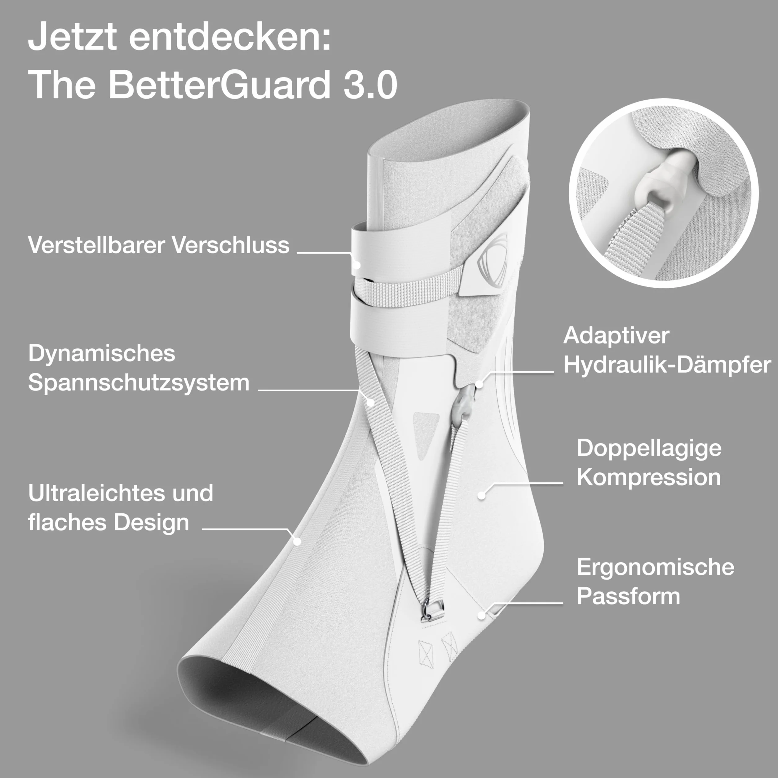 BETTERGUARDS 3.0 Bandaż na Kostkę XXL Lewy Biały – Ochrona Sportowa