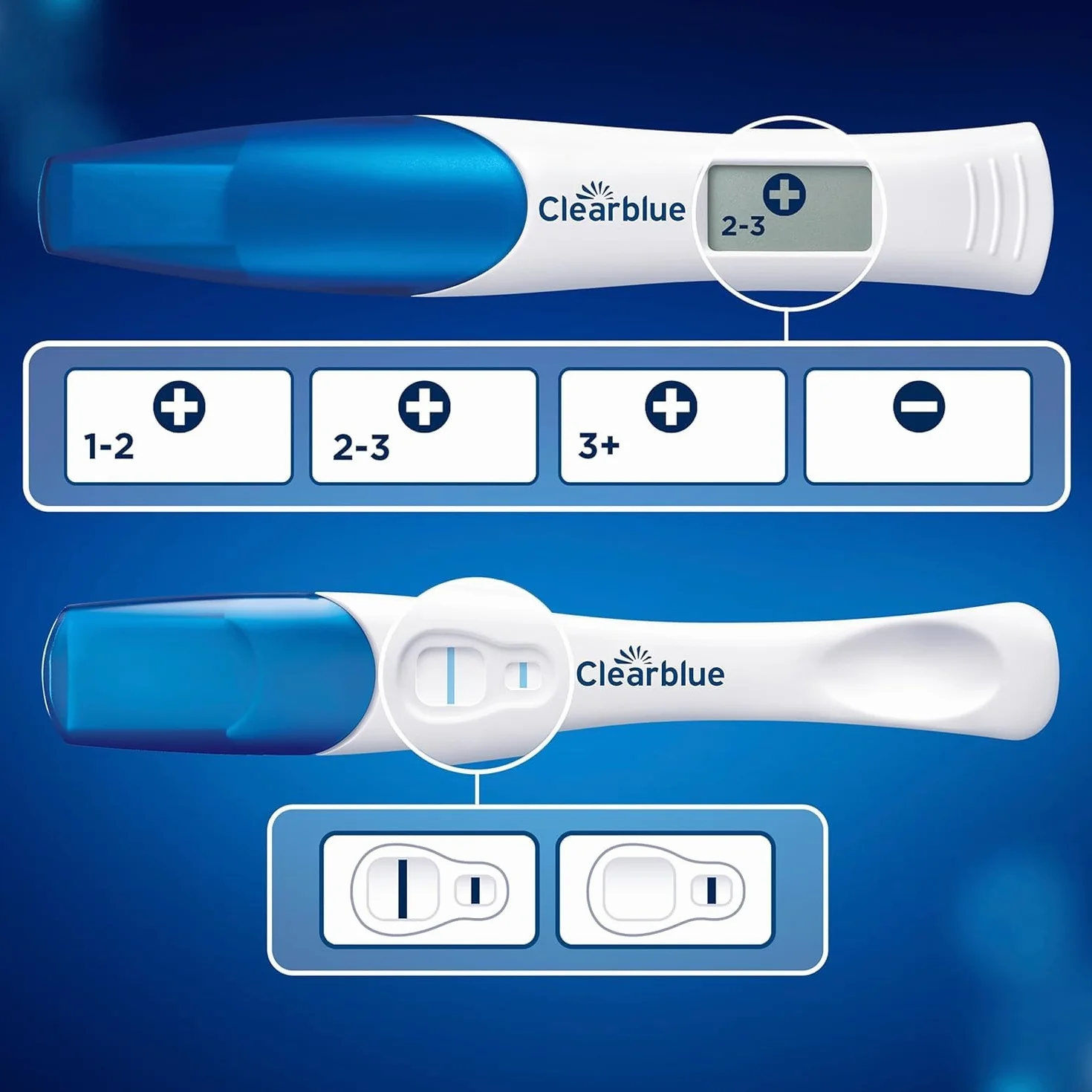 Clearblue Zestaw testów ciążowych Double-Check Wczesny i tydzień, 2 testy (1 cyfrowy 25 mIU/ml, 1 wizualnie 10 mIU/ml), test ciążowy/test wczesnej ciąży, oznaczenie tygodnia ciąży