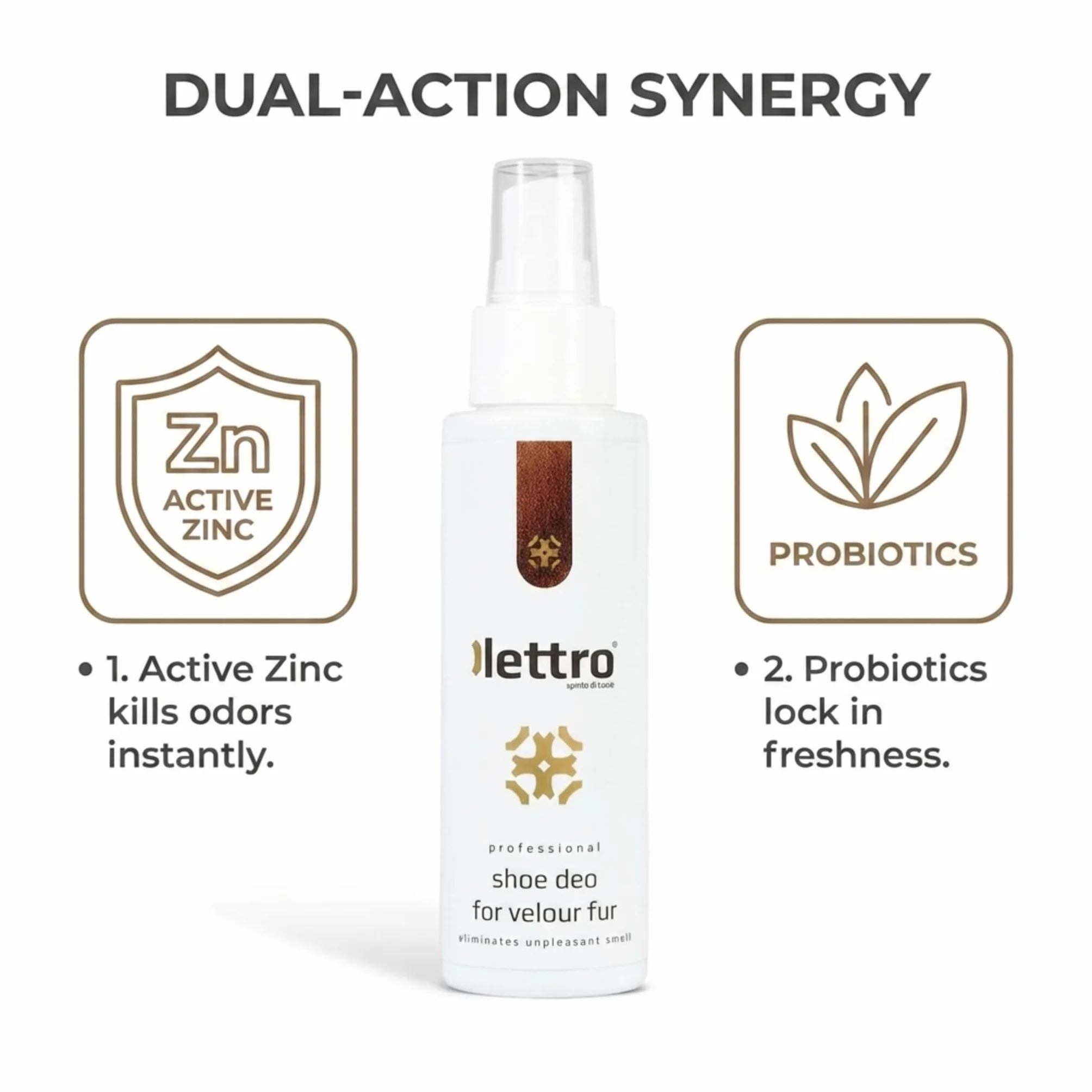 Lettro Dezodorant do Butów w Sprayu (100ml) – Trwały Dezodorant do Obuwia – Dezodorant Odświeżający – Spray Eliminujący Zapachy – Doskonały do Weluru, Zamszu, Owczej Skóry i Nubuku