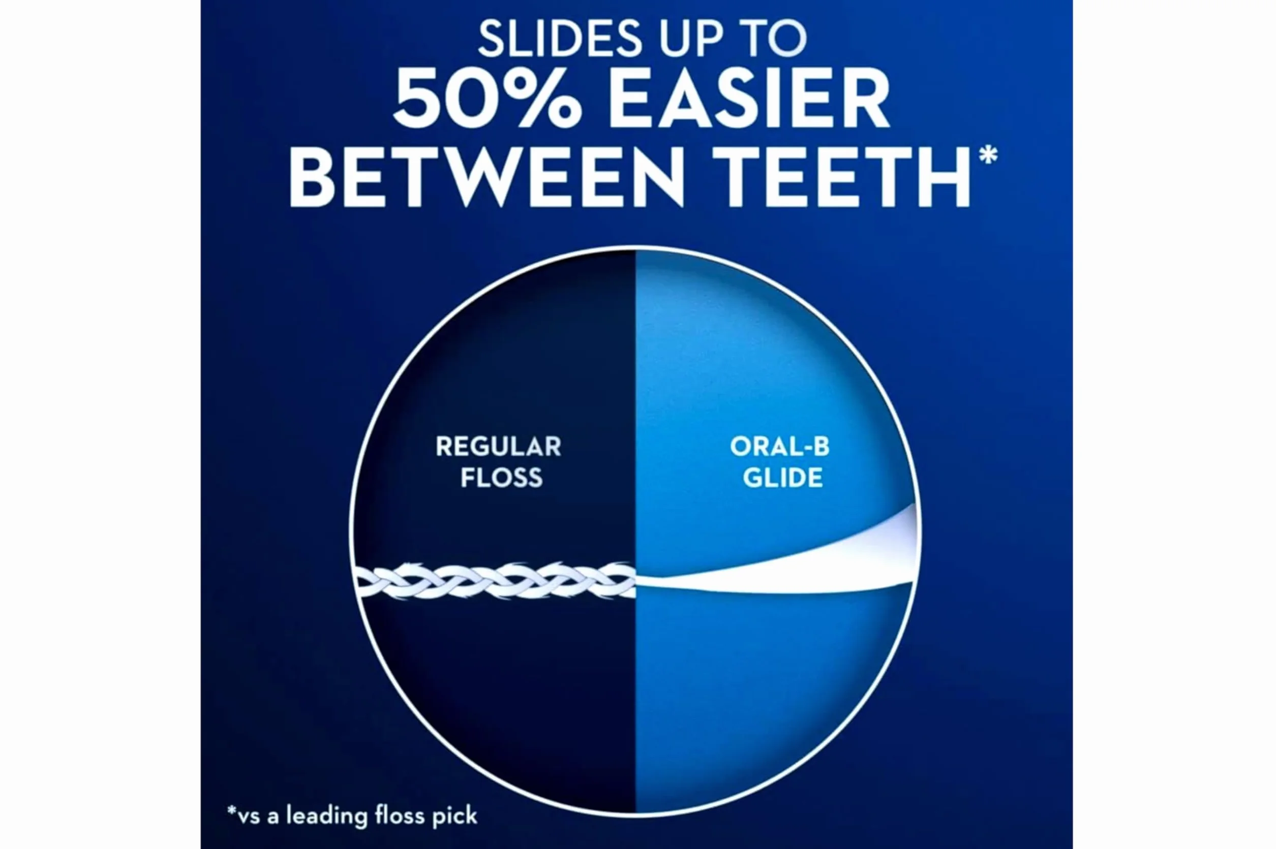 Oral-B Kostki do nici ślizgowej 1 szt.