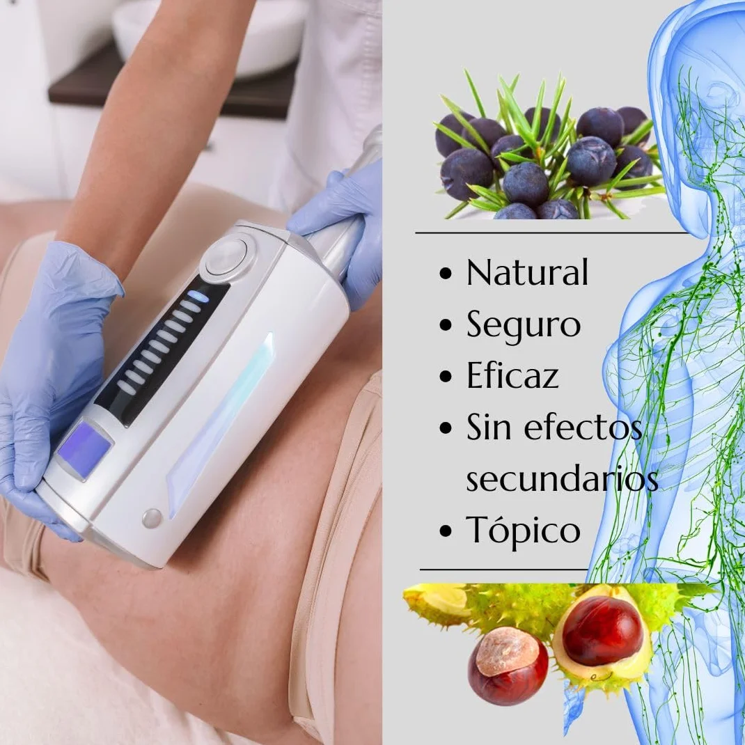 Green idea - Żel Lymforegen – drenaż limfatyczny i odwadniający – stymuluje układ limfatyczny 15 ziołami i olejkami eterycznymi – maść drenażowa – aktywna formuła ziołowa 200 ml