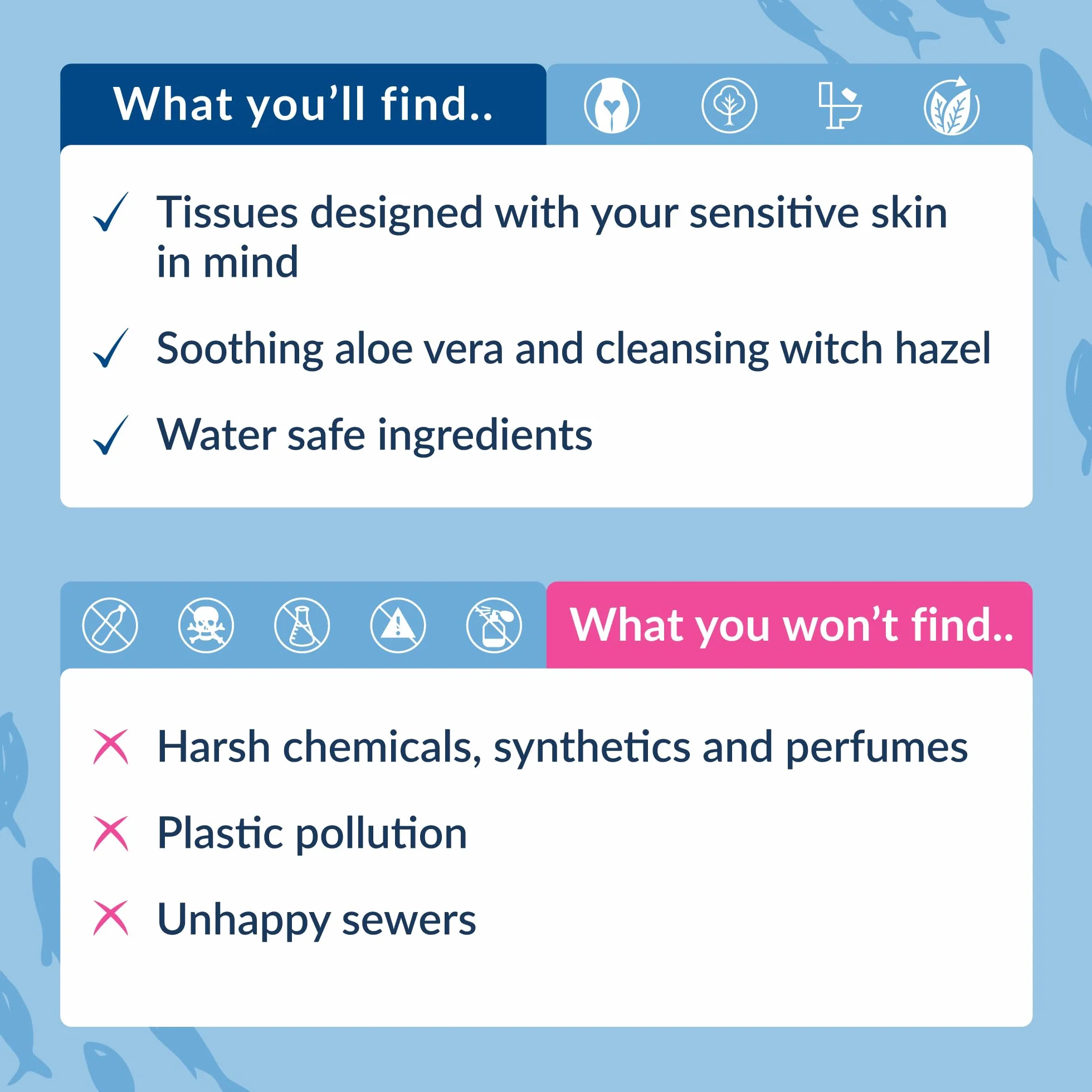 Natracare - Toilet Moist Tissue - Safe to Flush - 30 ściereczek