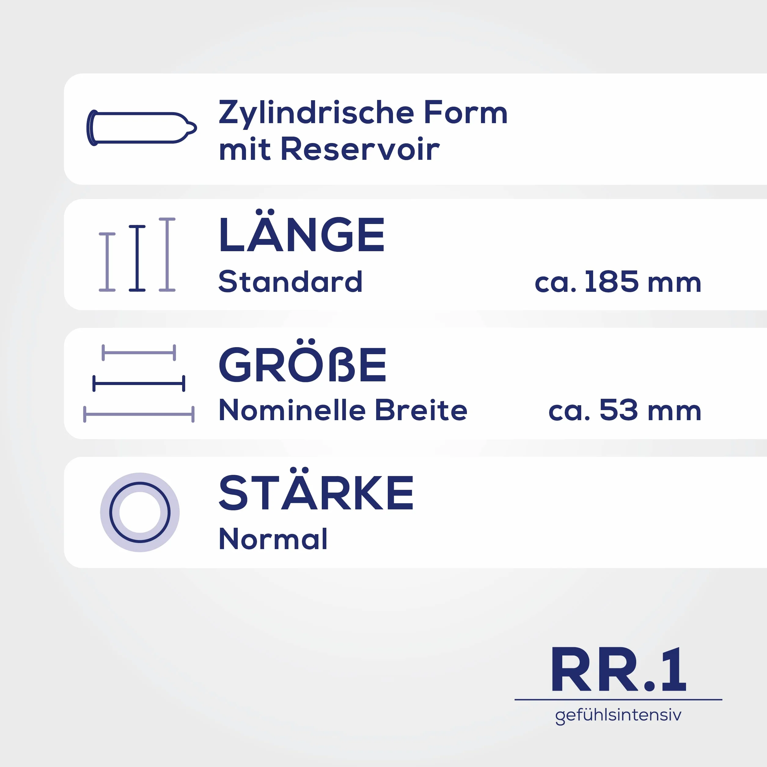 Ritex Rr.1 Prezerwatywy, 20 szt.