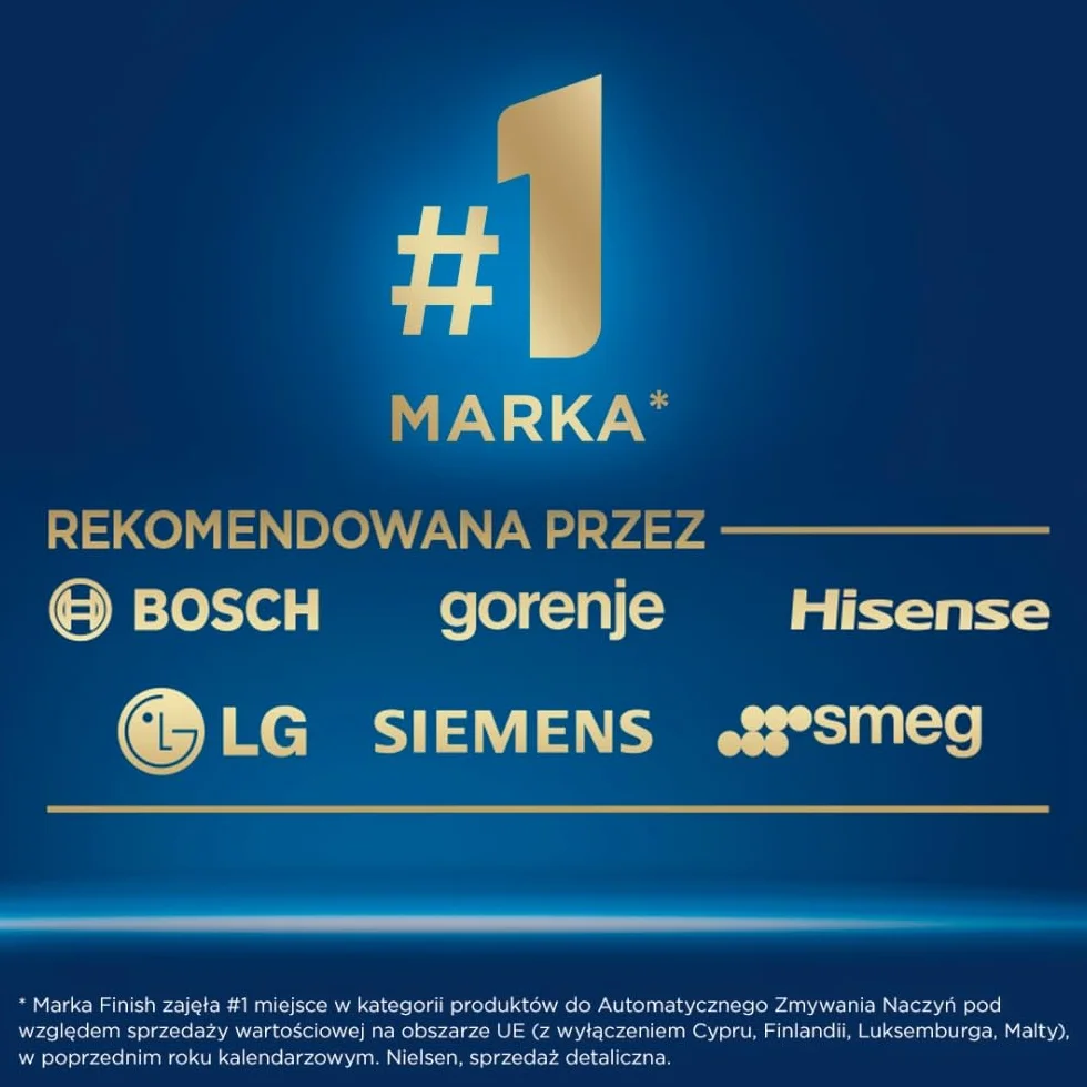 Kapsułki do zmywarki FINISH Ultimate All in 1 Lemon 100 szt