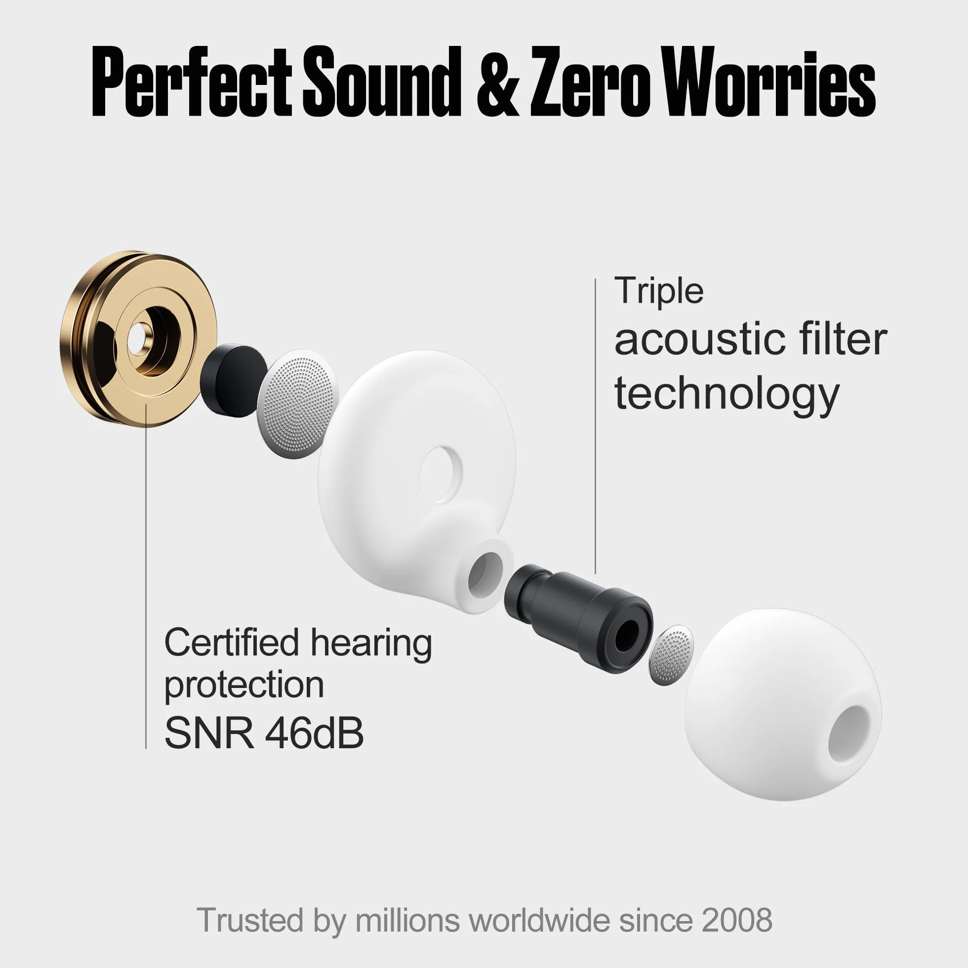 Pro-Komfort Zatyczki do Uszu z Filtrem Metalowym 46dB Redukcja Hałasu Nano-Silikon 4 Rozmiary XS-L