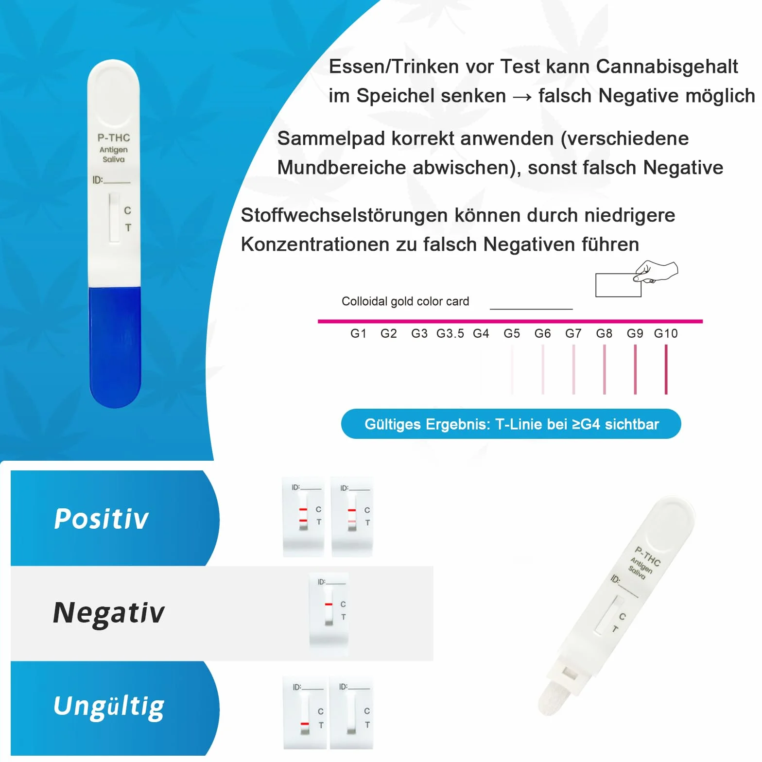 THC test na ślinę, szybki test na ślinę, test narkotykowy, szybki test na ślinę pod kątem wrażliwości konopi indyjskich, 3,5 ng/ml (2 sztuki)