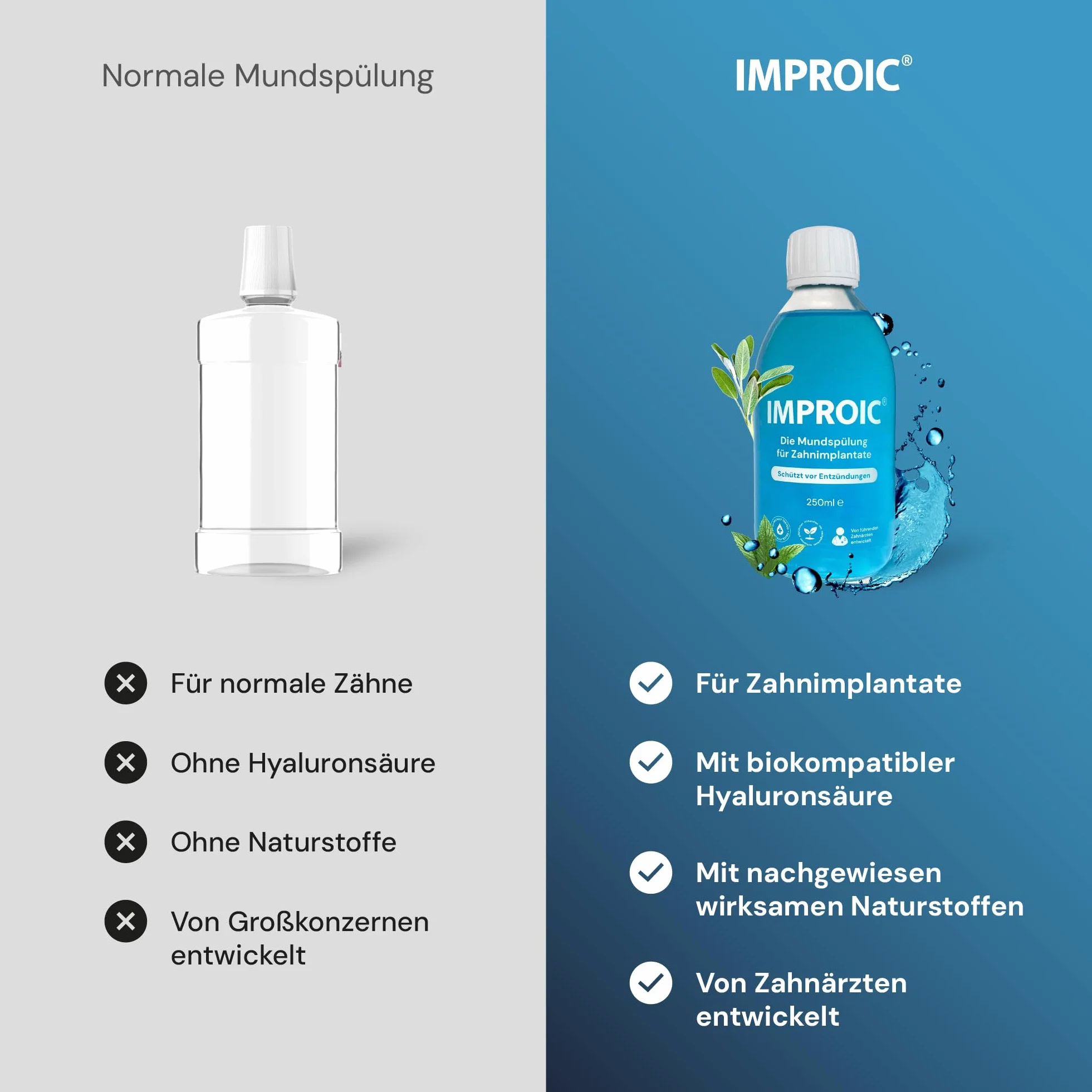 IMPROIC Płyn do płukania jamy ustnej i pasta do zębów do implantów dentystycznych (2-częściowy), z kwasem hialuronowym, medycznym mikrosrebrem, fluorem i funkcjonalnymi substancjami naturalnymi |