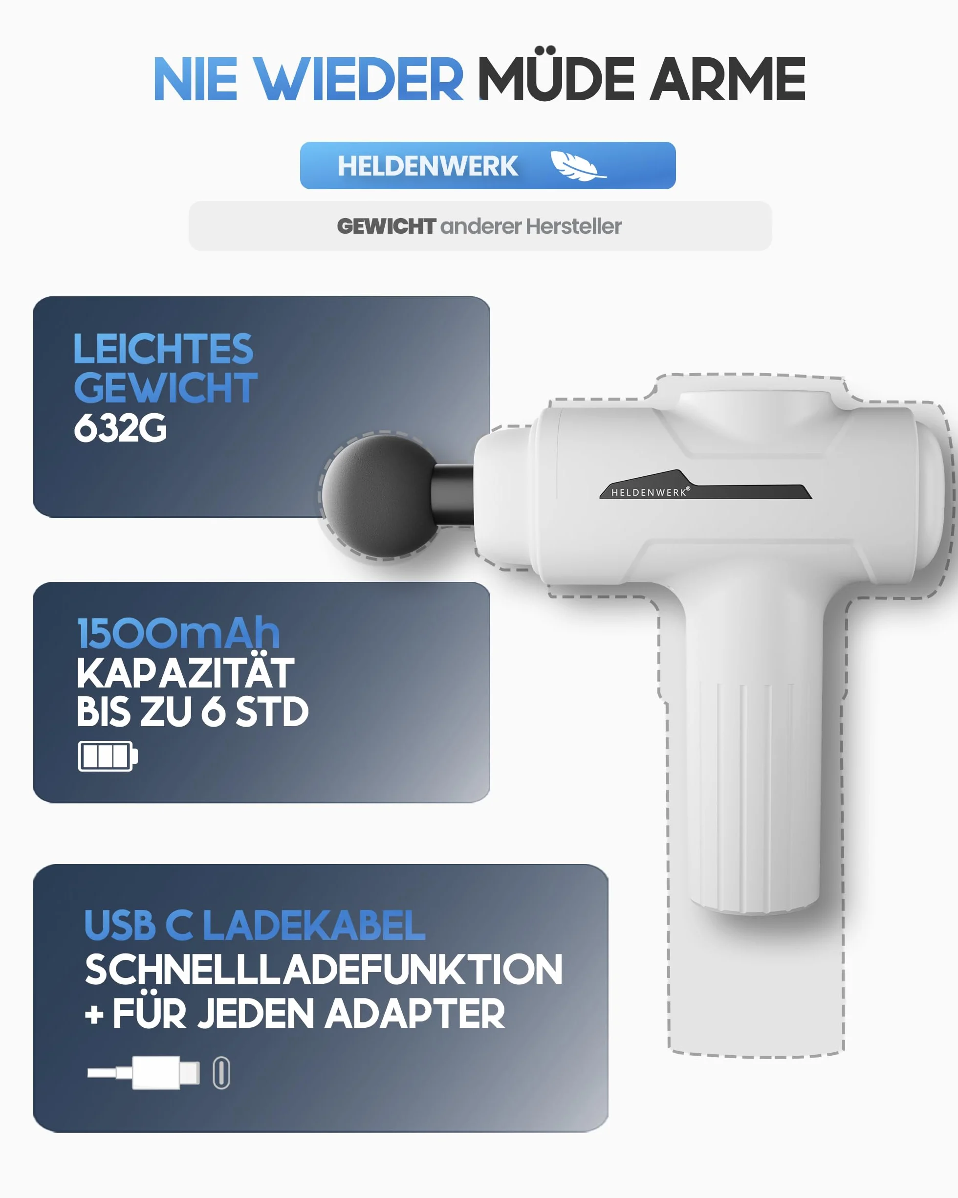 HELDENWERK Pistolet do masażu 6 głowic 3200 obr./min USB-C