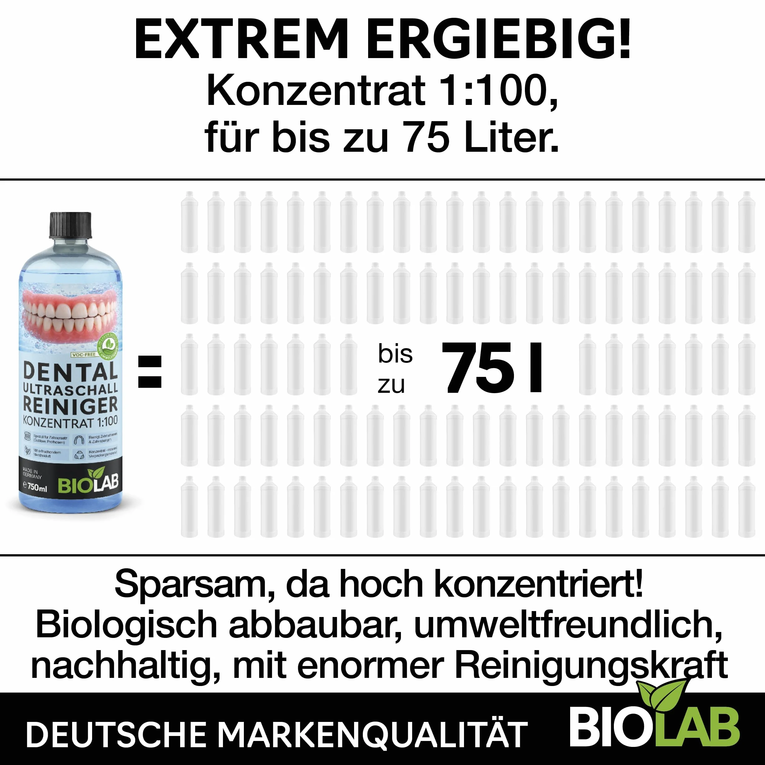 BIOLAB Koncentrat do czyszczenia ultradźwięków dentystycznych 750 ml