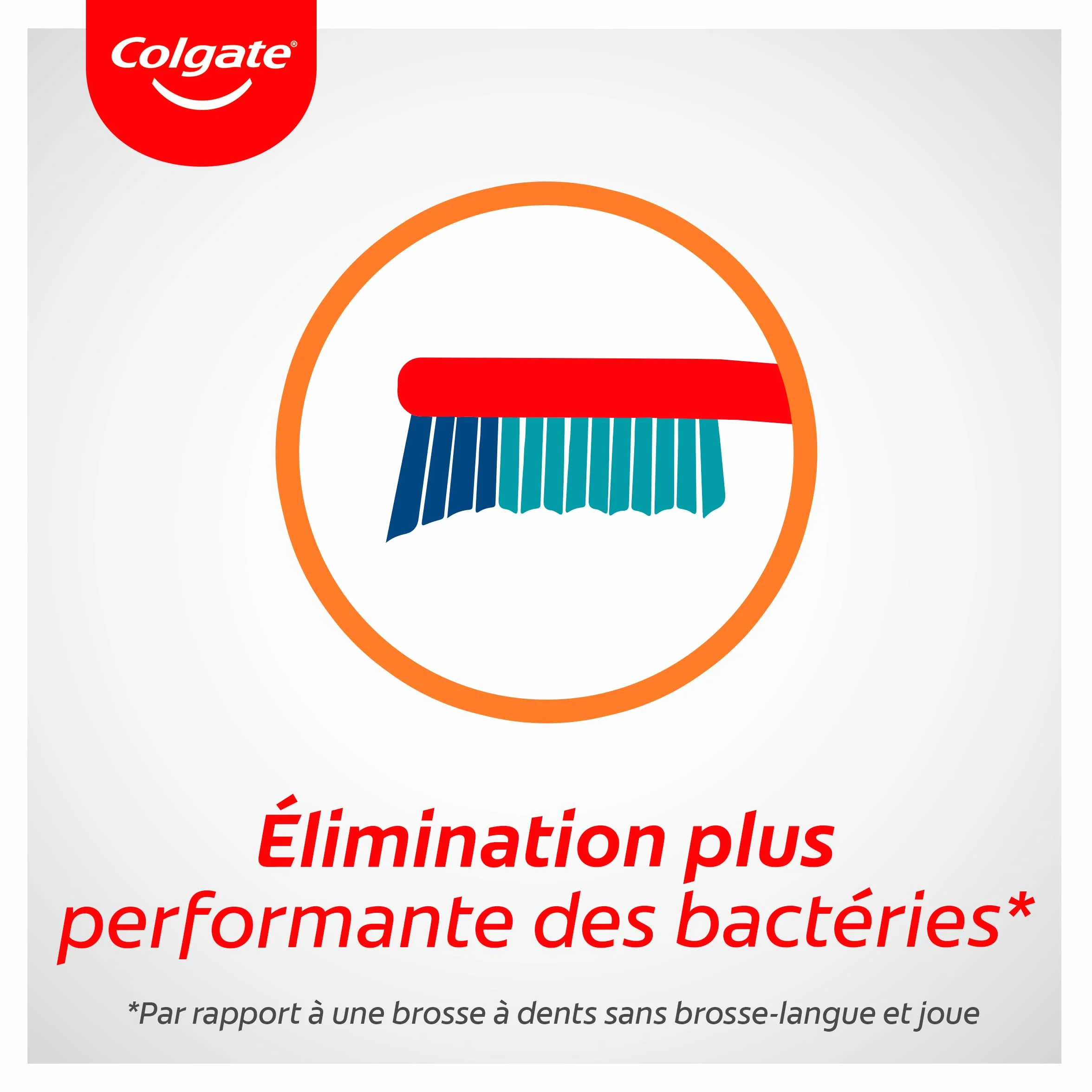 Colgate Multi Action Medium Szczoteczka 4 Sztuki