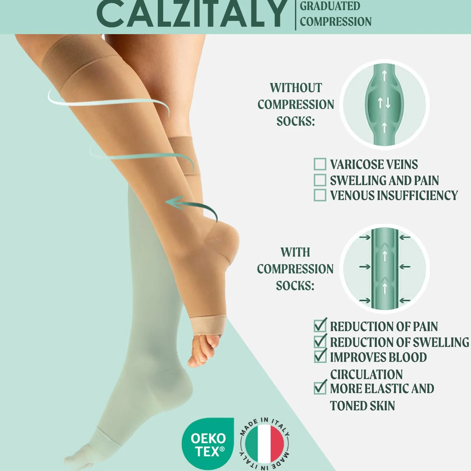 CALZITALY PACK 1/2 połowy dna z mocnym kompresją stopniową 15-21 mm/Hg bez końcówki | Medyczna otwarta końcówka | 140 DEN | Wyprodukowano we Włoszech