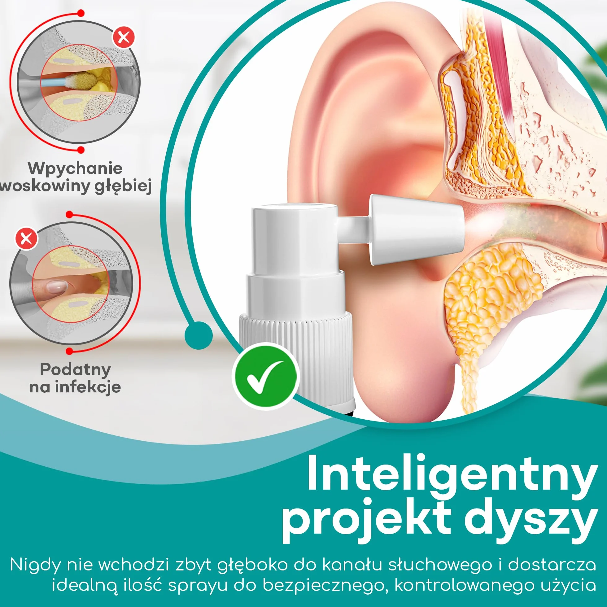 Medi Grade Preparat do Czyszczenia Uszu – Naturalny Płyn do Czyszczenia Uszu z Wodorowęglanem Sodu na Zatkane Uszy i Usuwanie Woskowiny – Butelka 20ml z Ponad 50 Rozpyleniami dla Łatwej Aplikacji