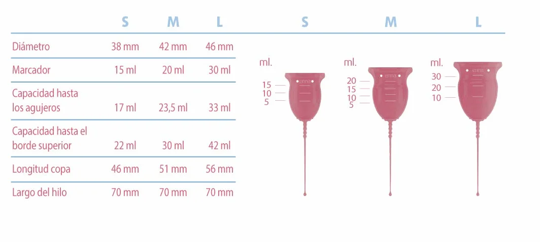 2 kubki menstruacyjne rozmiar M z aplikatorem pudełko sterylizatora transportowe