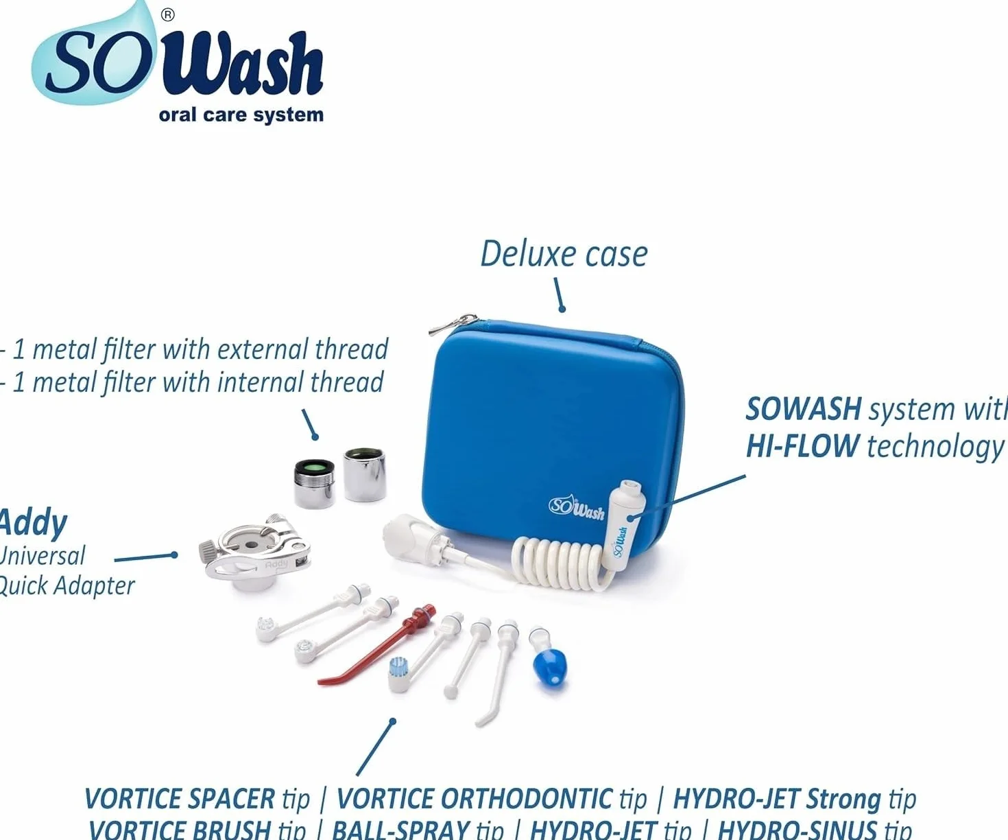 Sowash Deszczownica do jamy ustnej Deluxe do kranu