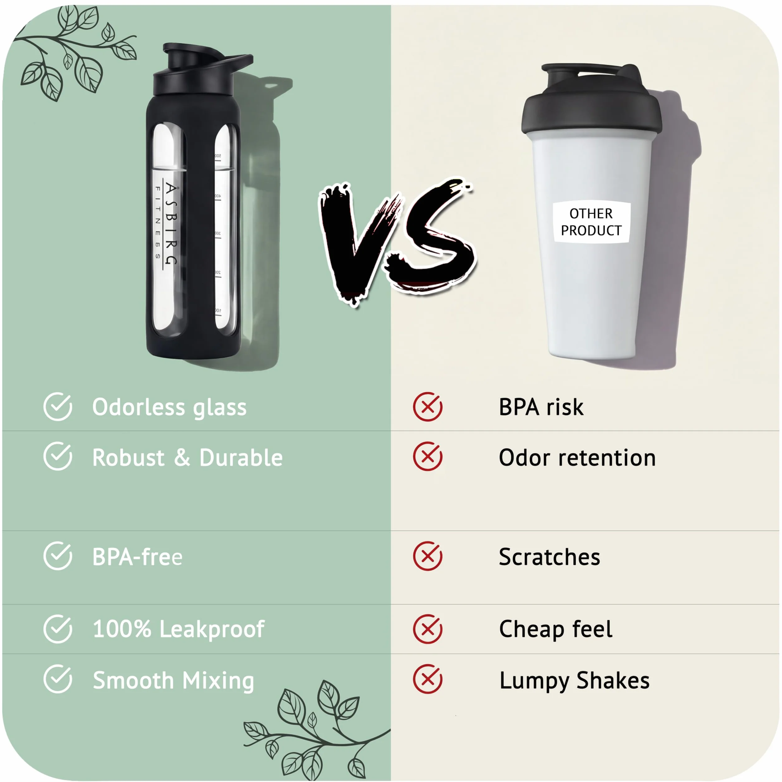 Szklana butelka proteinowa, 1000 ml, szczelna i wolna od BPA, ze szkła borokrzemowego, z kulką mieszającą, do gładkich koktajli proteinowych, smoothie, zamienników posiłków i fitnessu, czarna