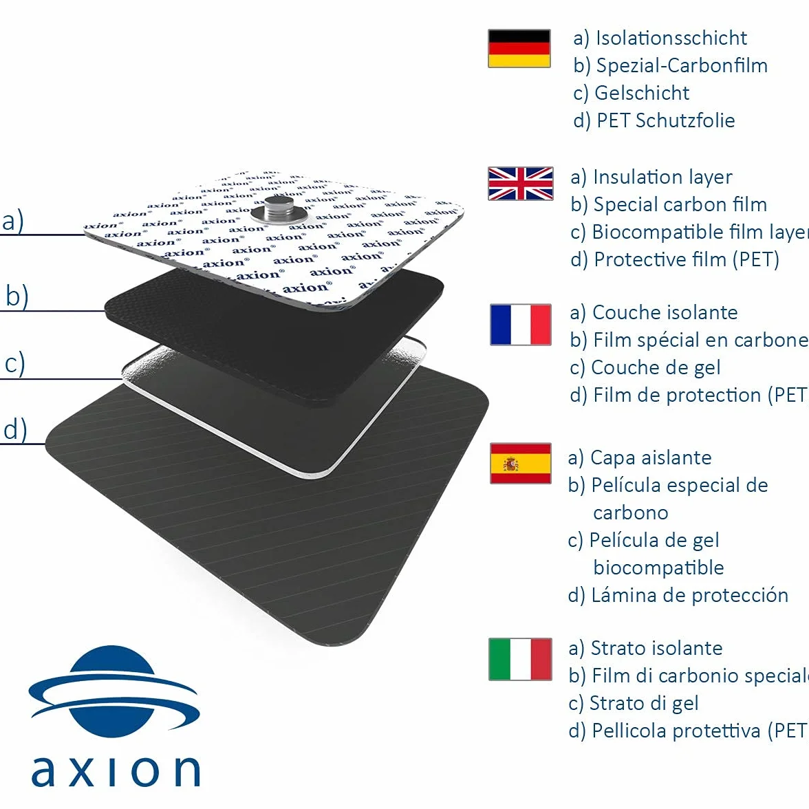 Elektroda żelowa na ból krzyża do elektrostymulatora TENS 20x12cm