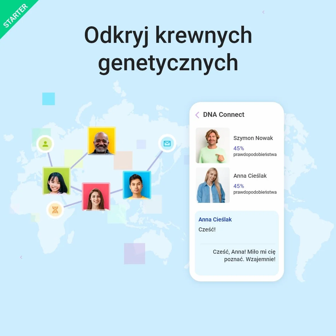 tellmeGen DNA Test Starter Pochodzenie Cechy Wellness 90 raportów