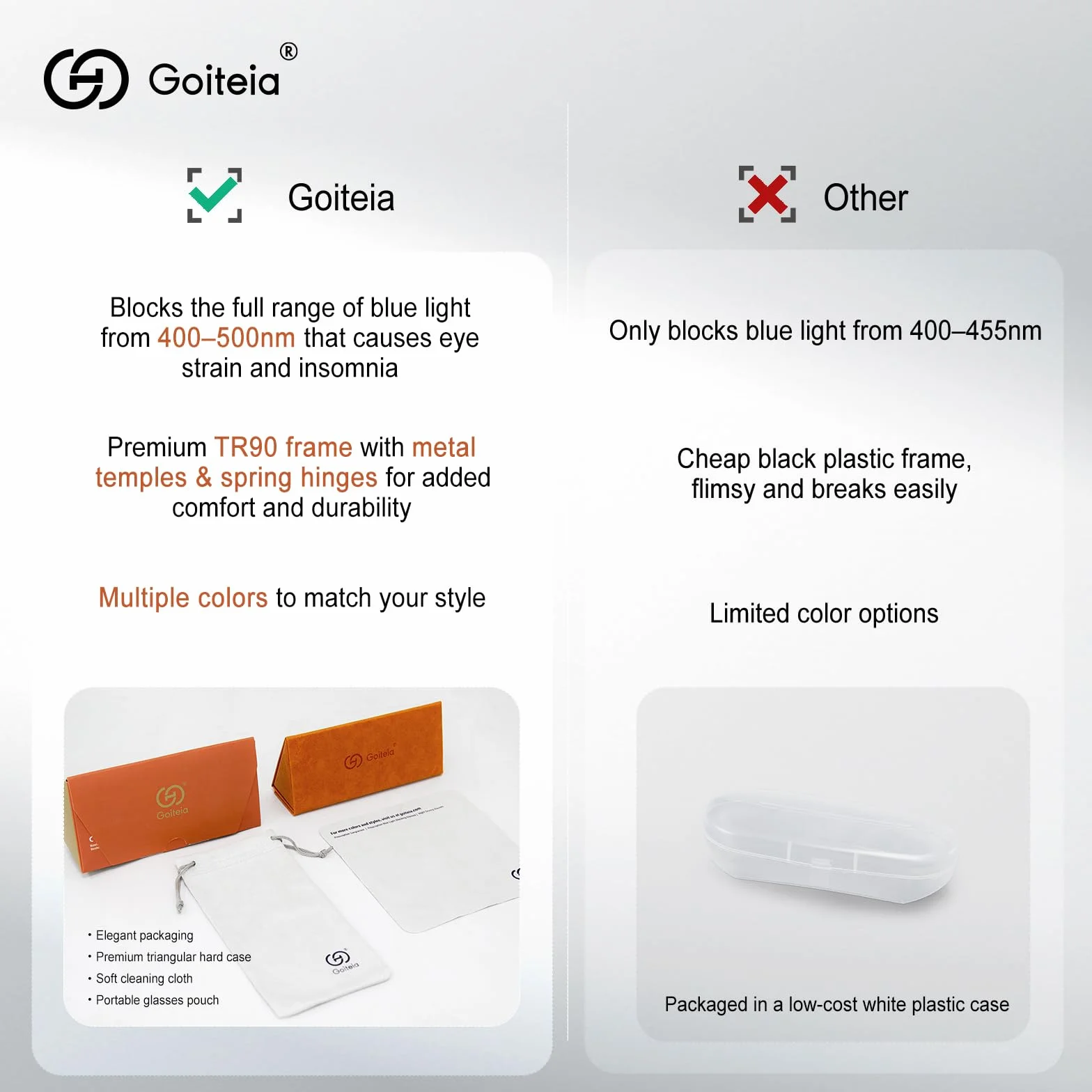 Goiteia 100% Orange Blue Light Blocking Glasses-Amber Tint Gaming Glasses for Better Sleep/Eyes Strain/Light Sensitive-Ultra Light & Spring Hinges for Better Comfort